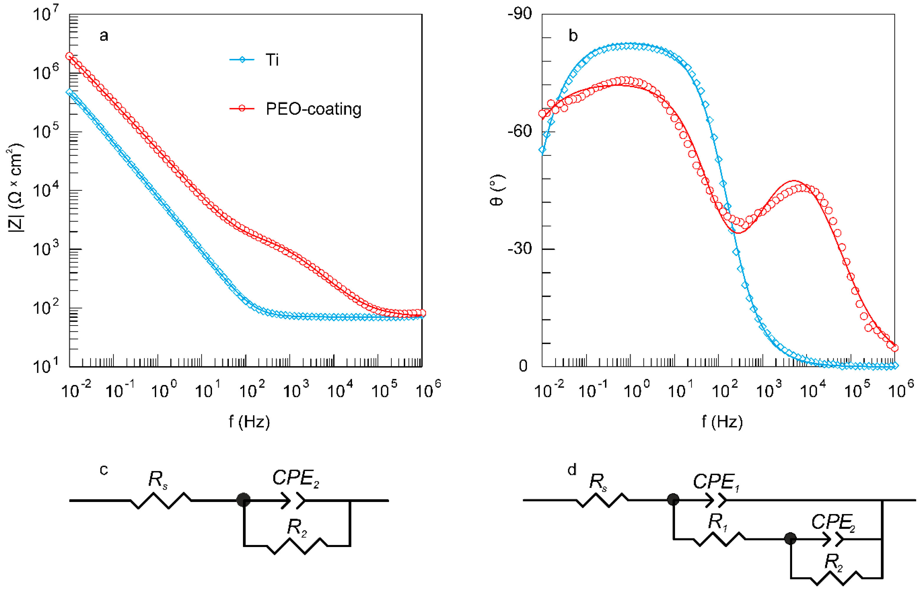 Materials 13 04121 g005 Materials 13 04121 g005