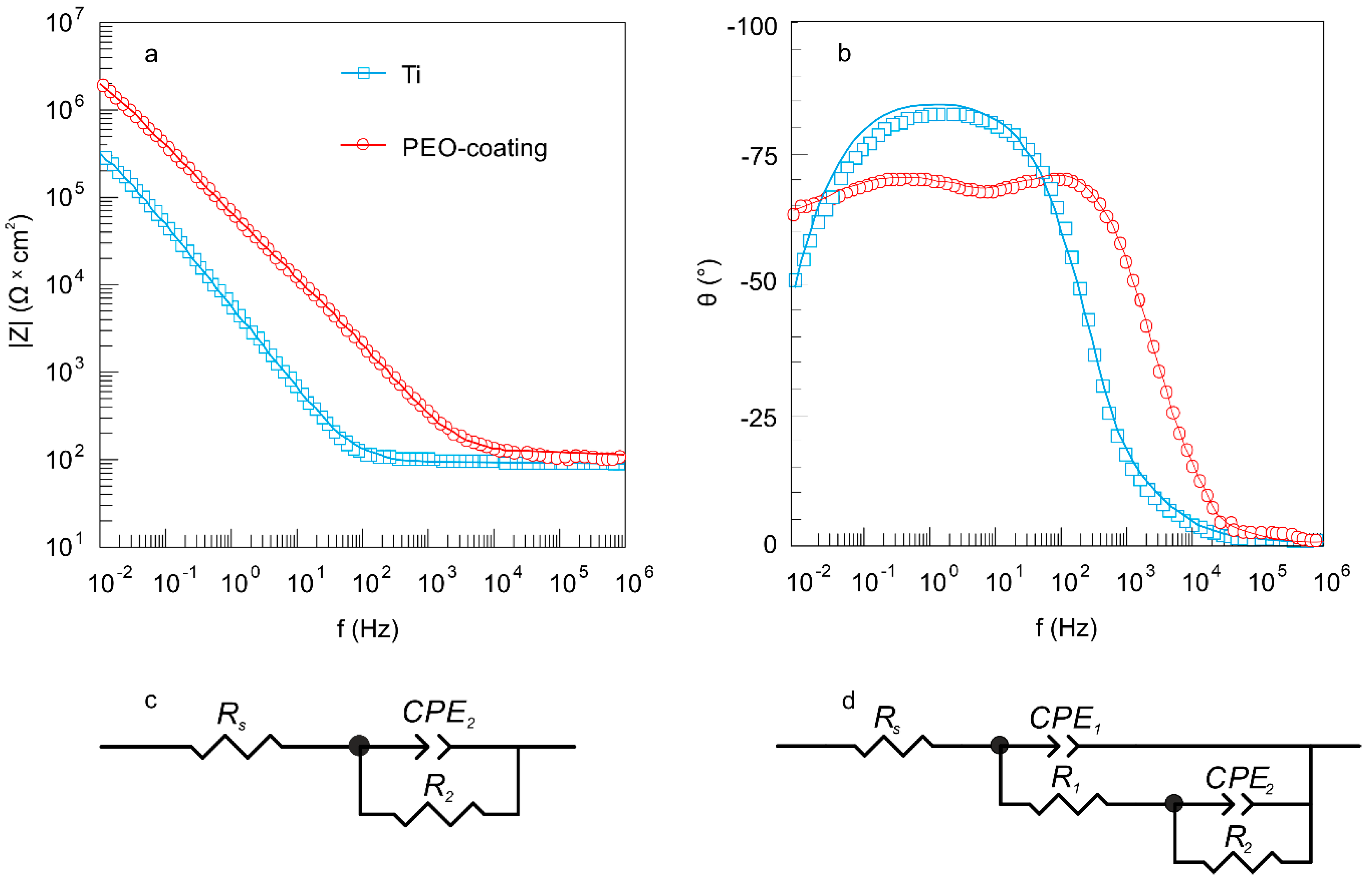 Materials 13 04121 g007 Materials 13 04121 g007