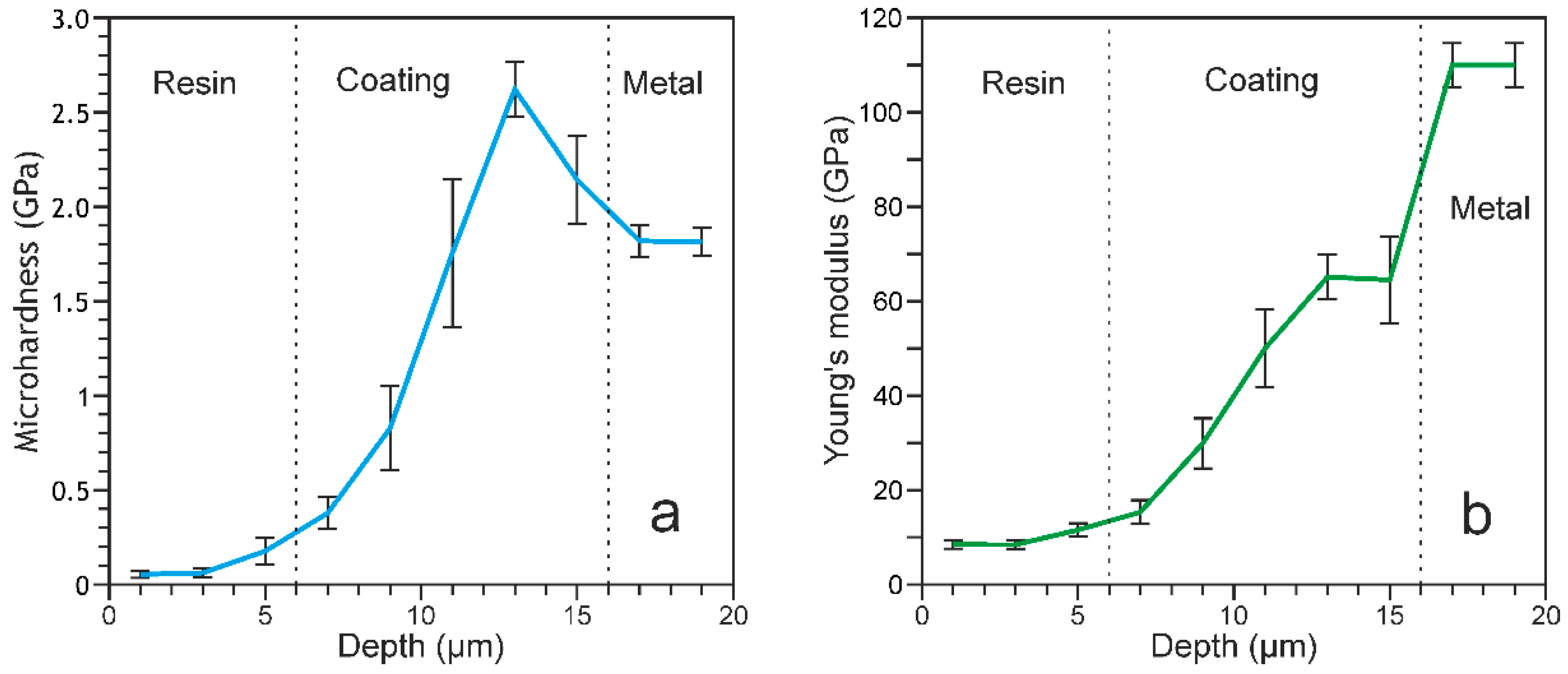 Materials 13 04121 g008 Materials 13 04121 g008