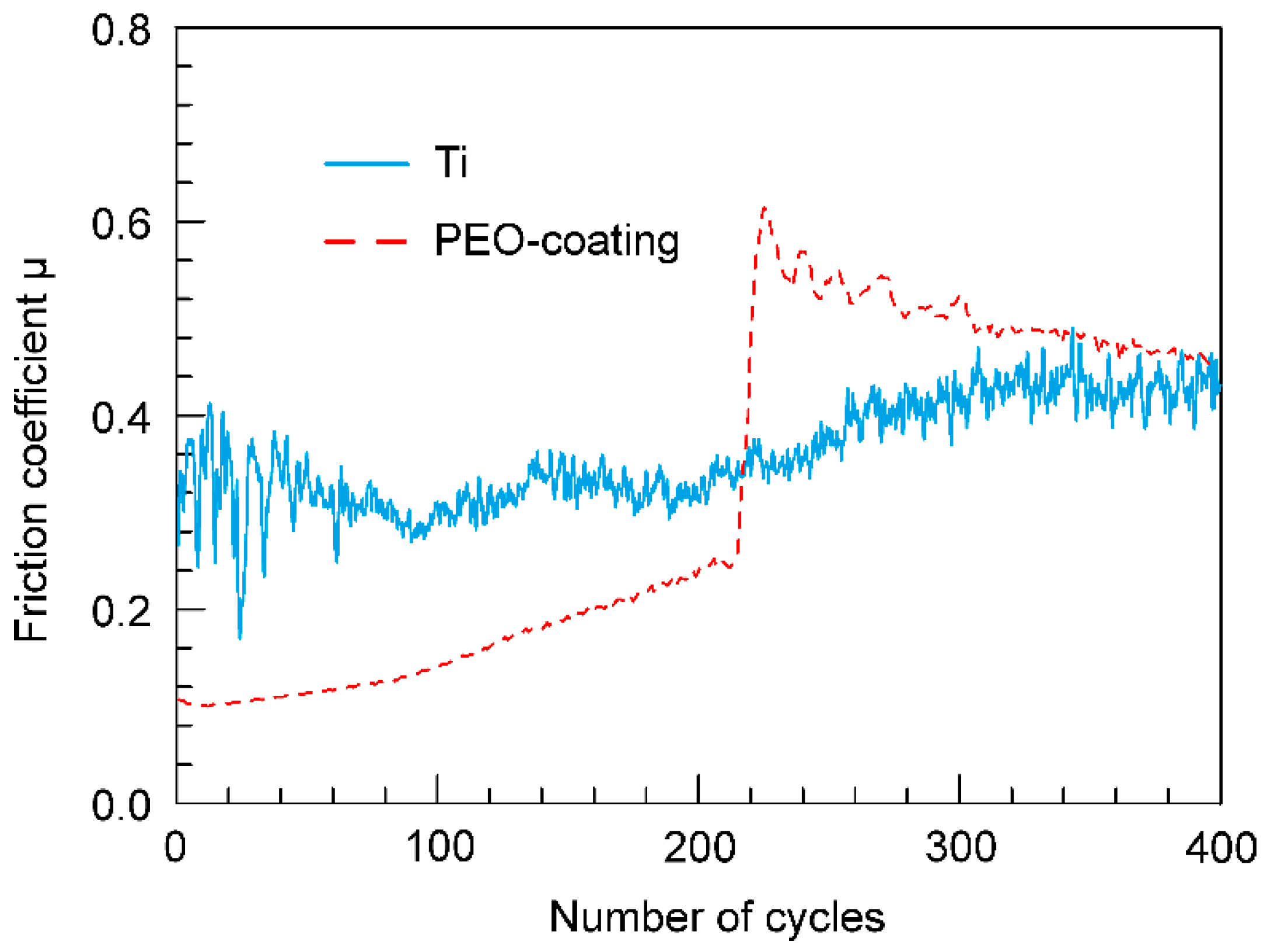 Materials 13 04121 g009 Materials 13 04121 g009