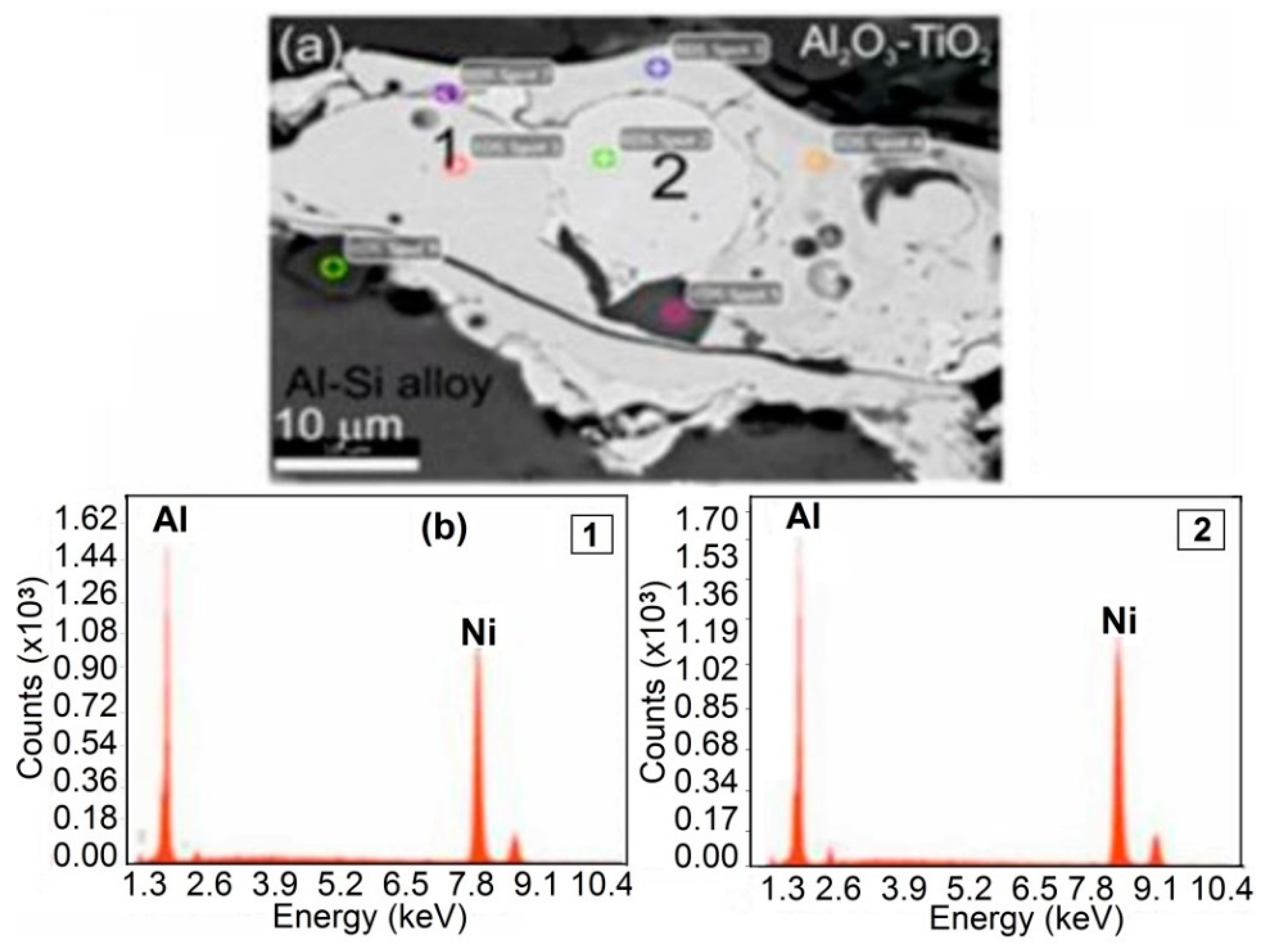 Materials 13 04122 g005 Materials 13 04122 g005