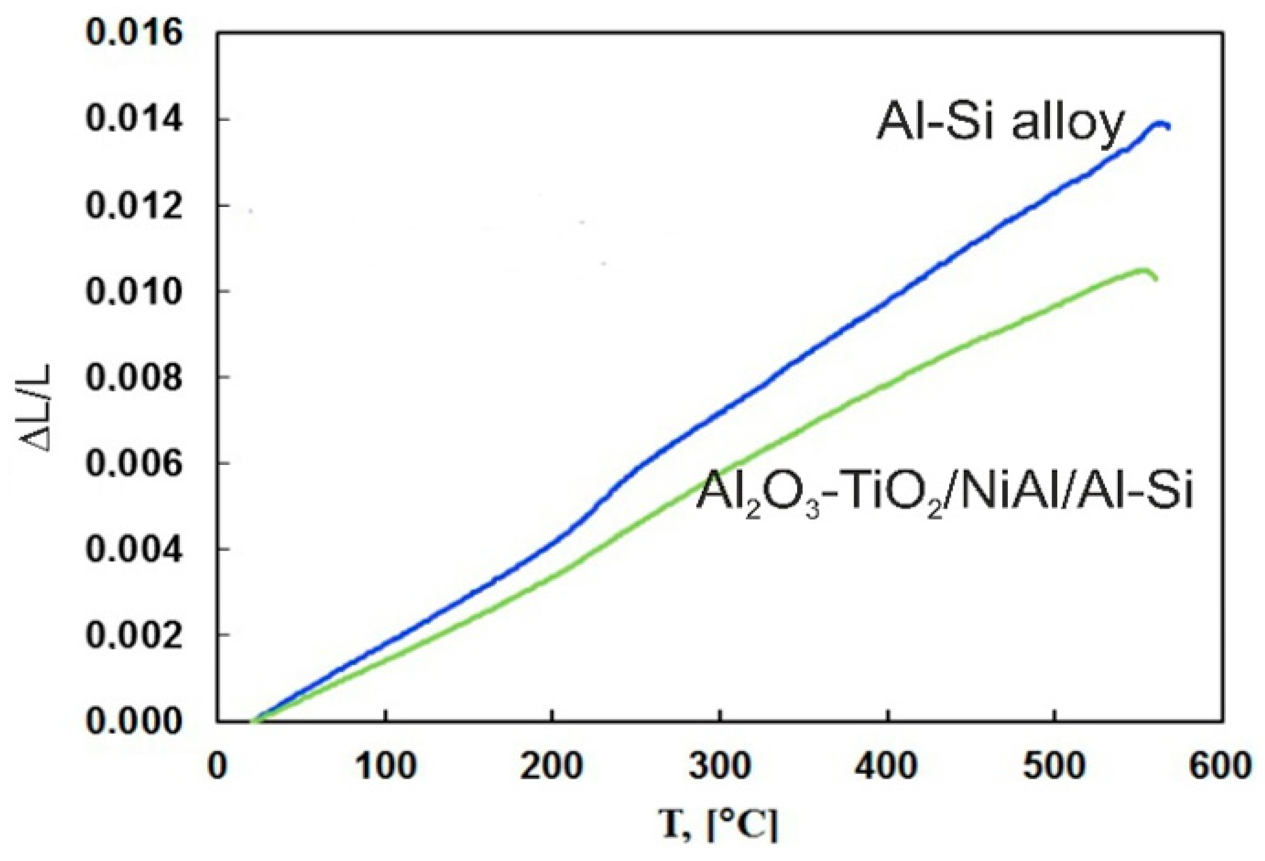 Materials 13 04122 g007 Materials 13 04122 g007