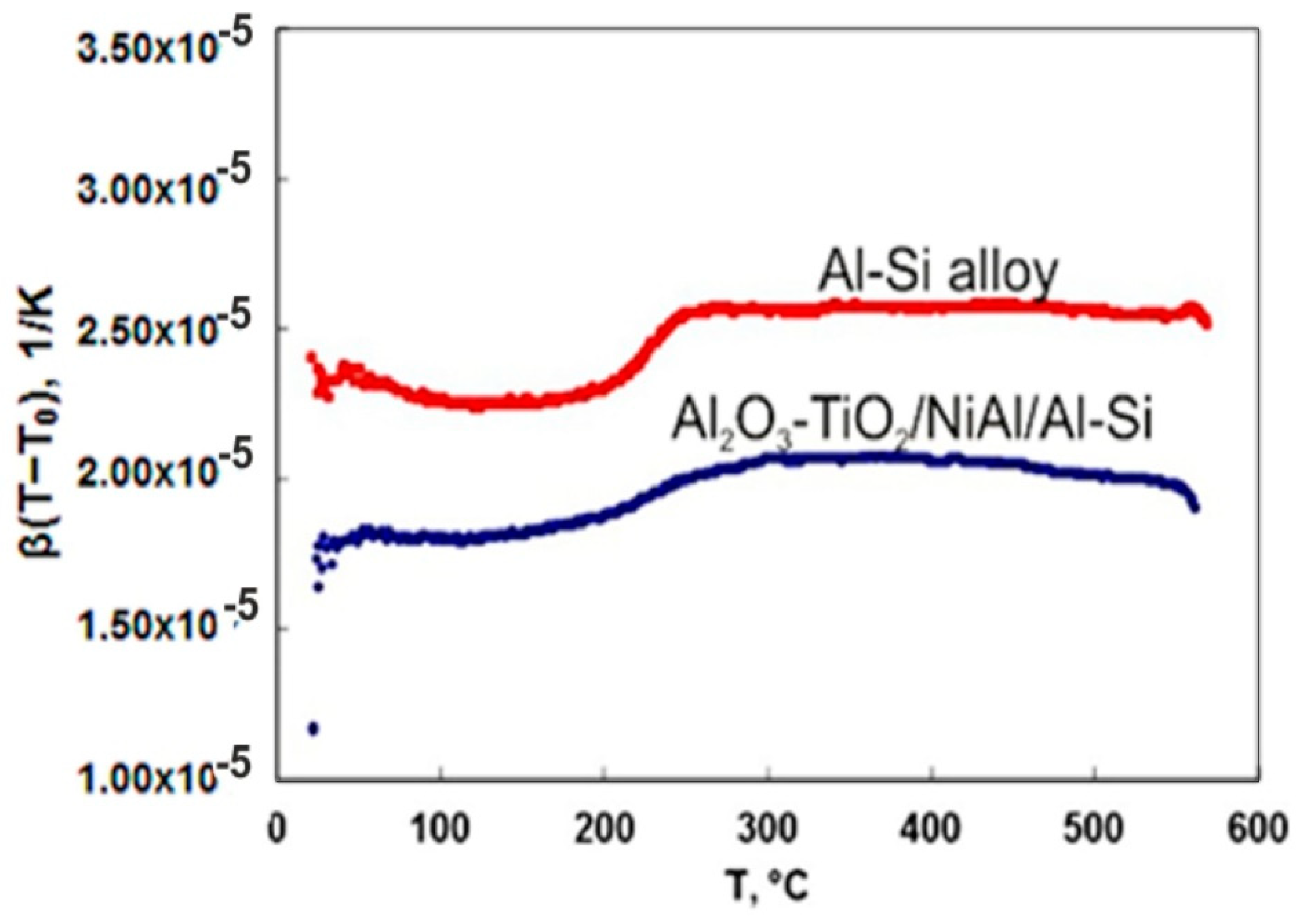Materials 13 04122 g008 Materials 13 04122 g008