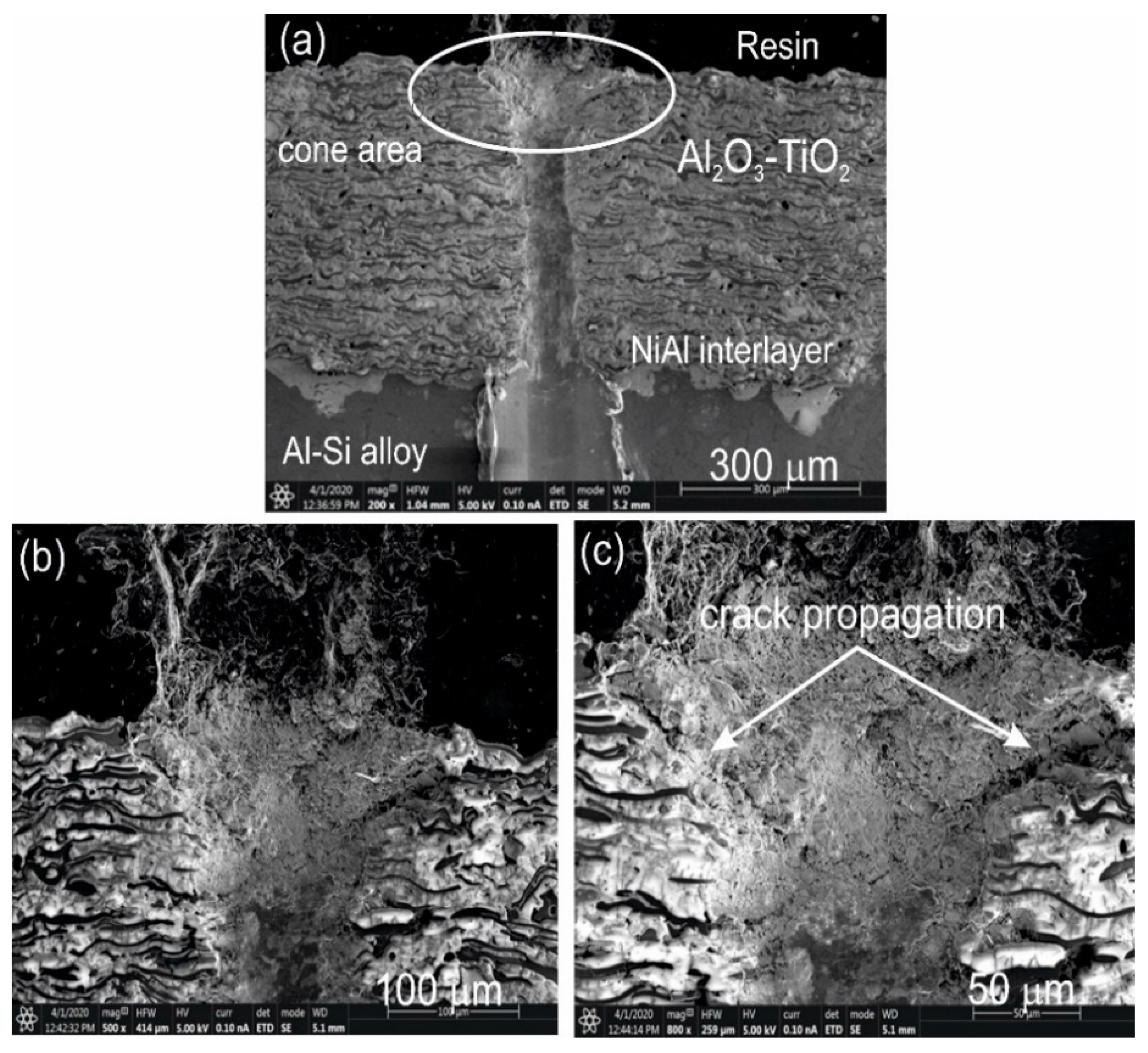 Materials 13 04122 g012 Materials 13 04122 g012
