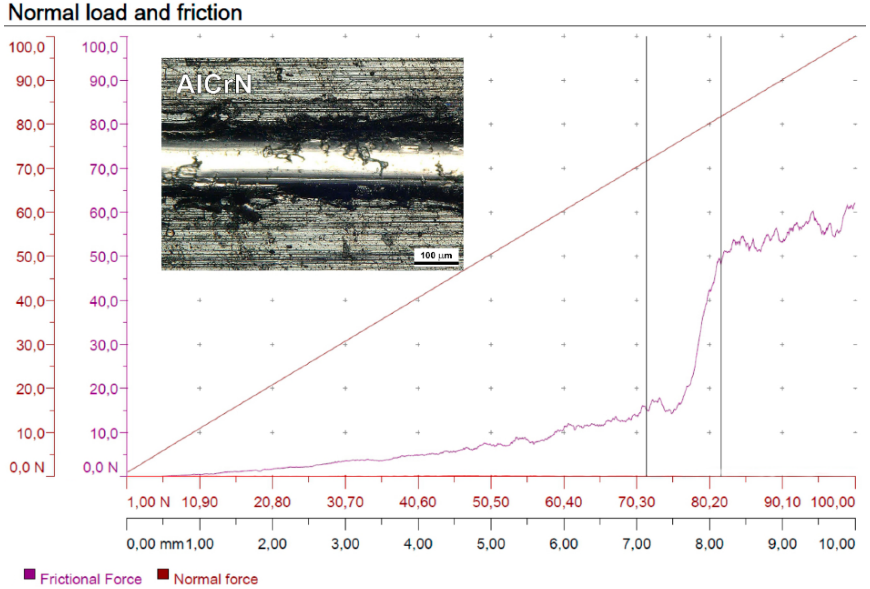 Materials 13 04124 g005