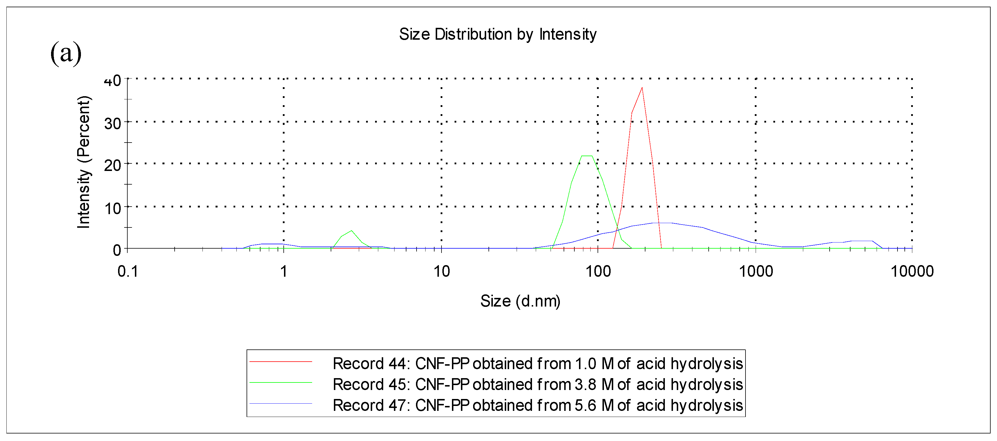 Materials 13 04125 g002a Materials 13 04125 g002a