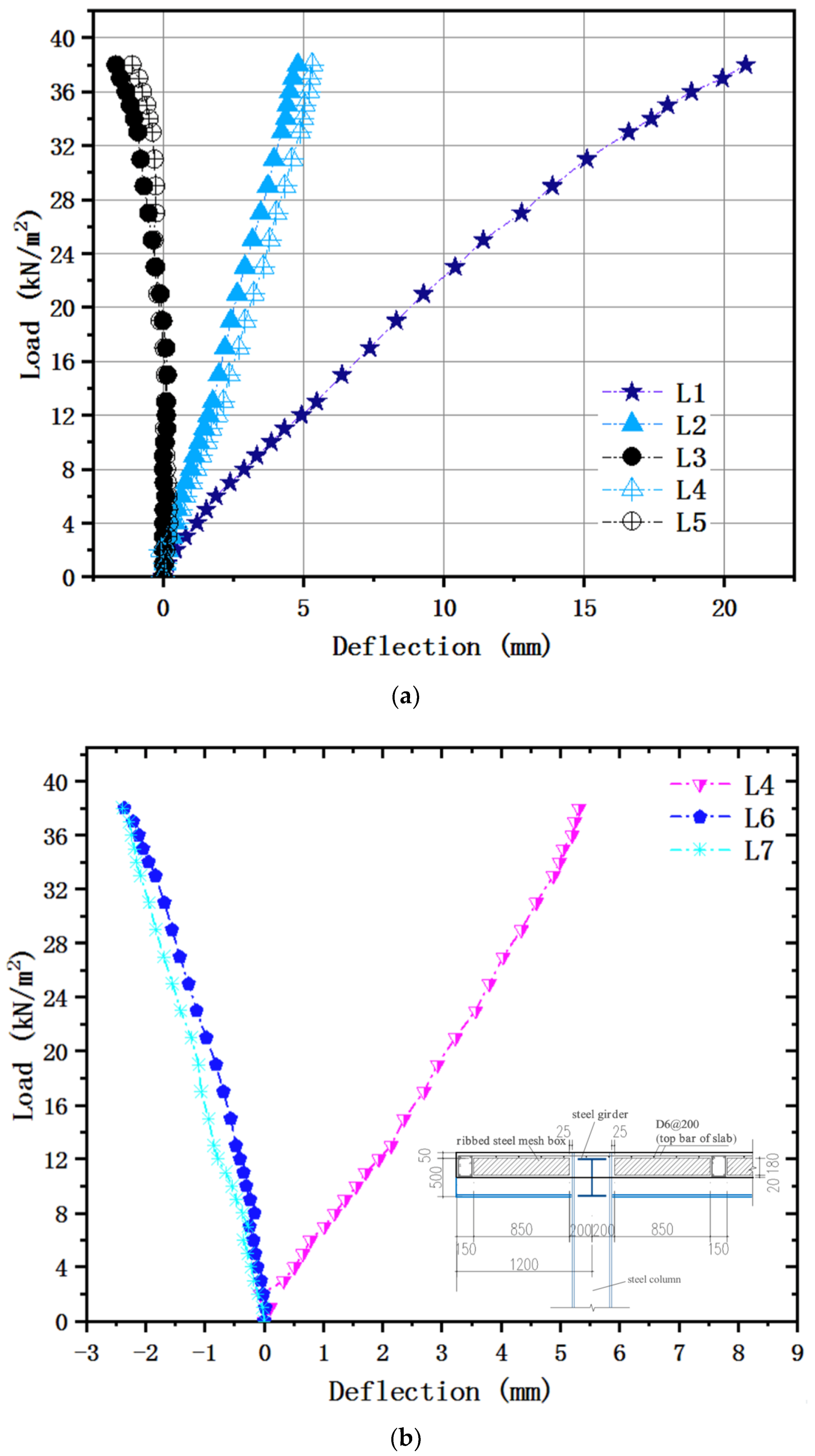 Materials 13 04129 g007 Materials 13 04129 g007