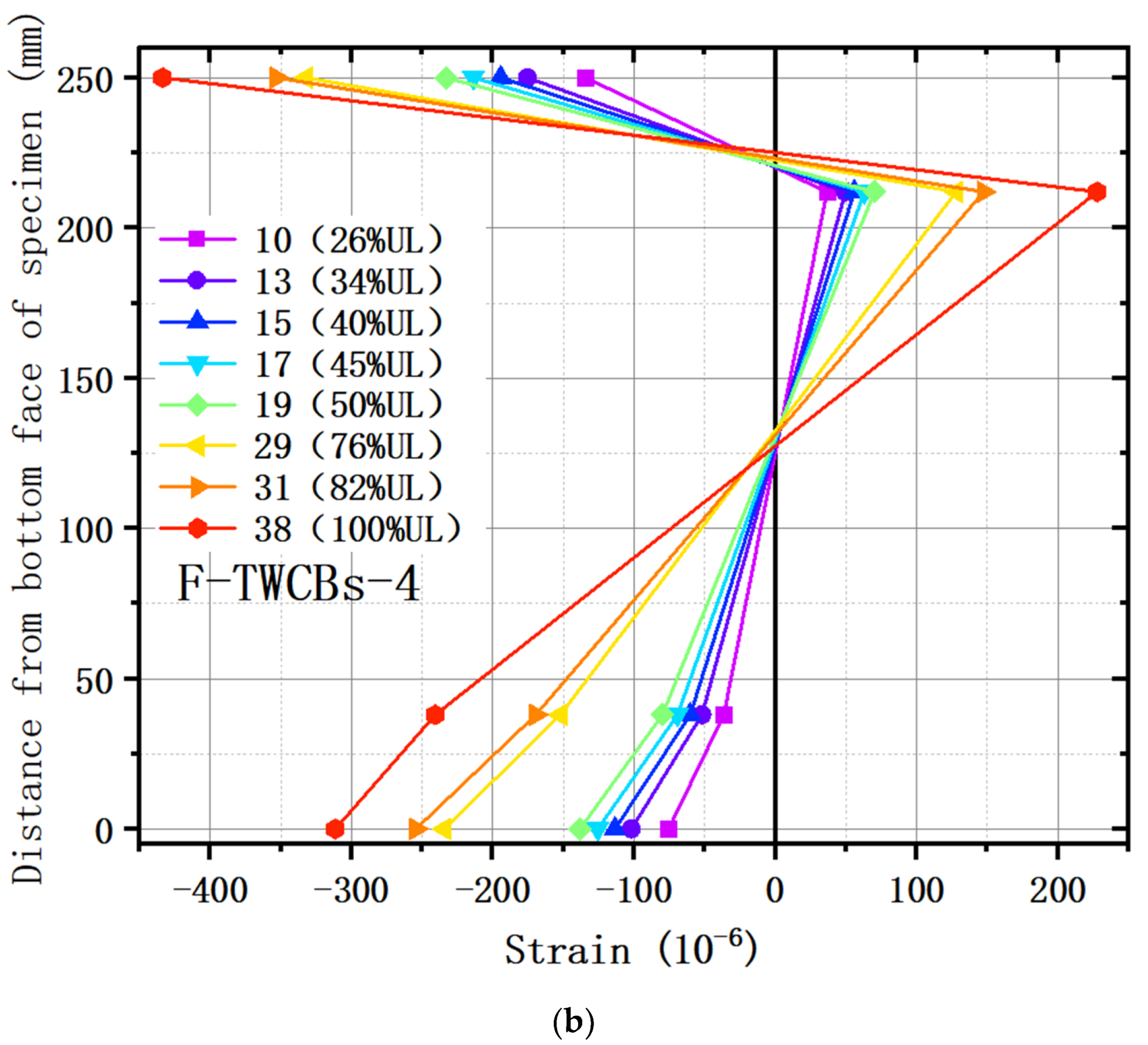 Materials 13 04129 g009b Materials 13 04129 g009b