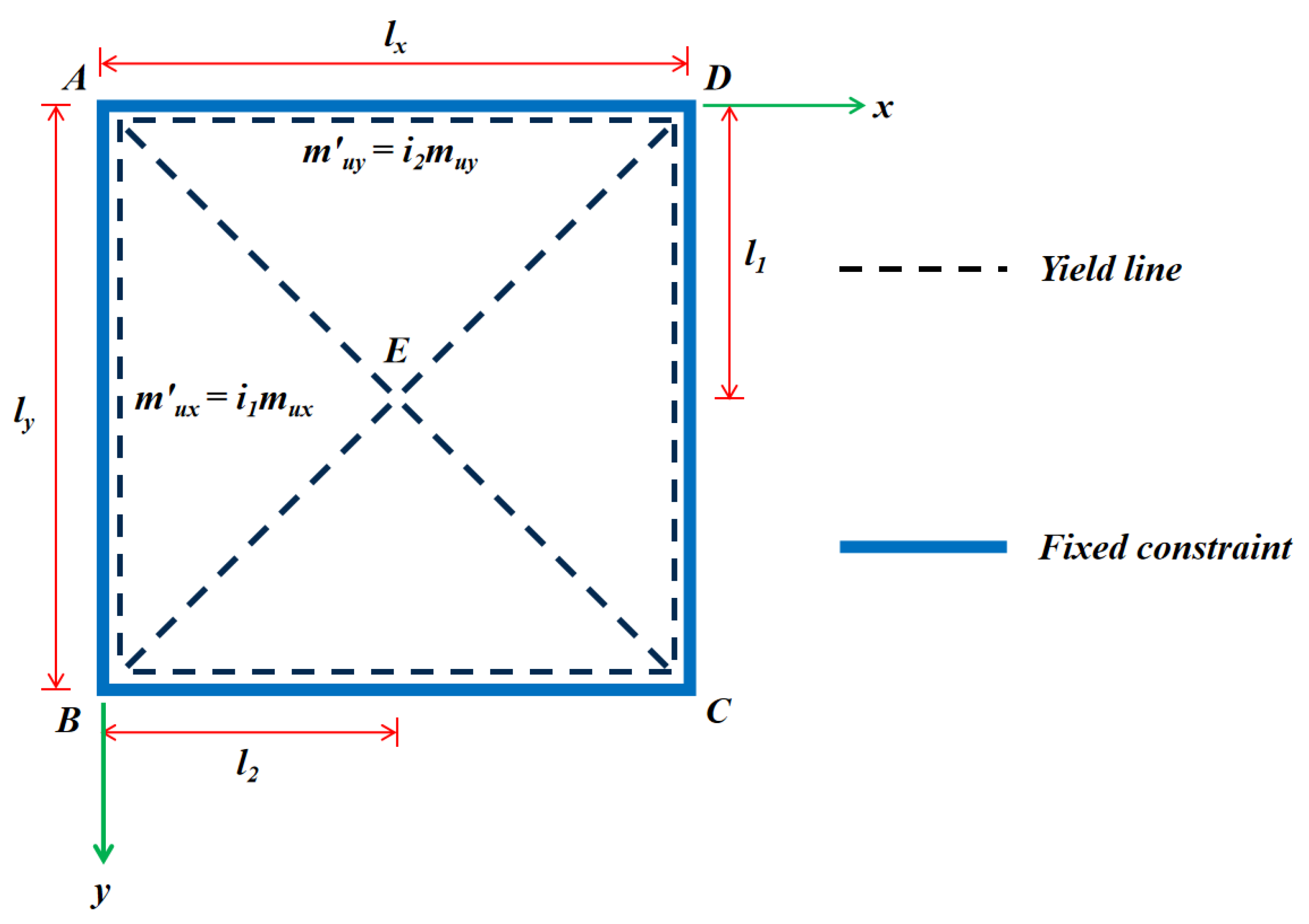 Materials 13 04129 g013 Materials 13 04129 g013