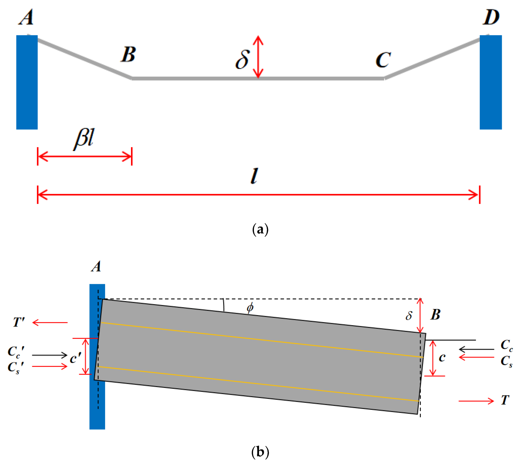 Materials 13 04129 g015 Materials 13 04129 g015