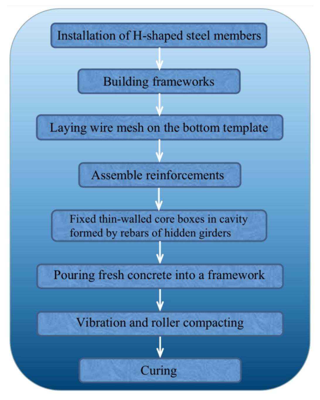Materials 13 04129 g0a1 Materials 13 04129 g0a1