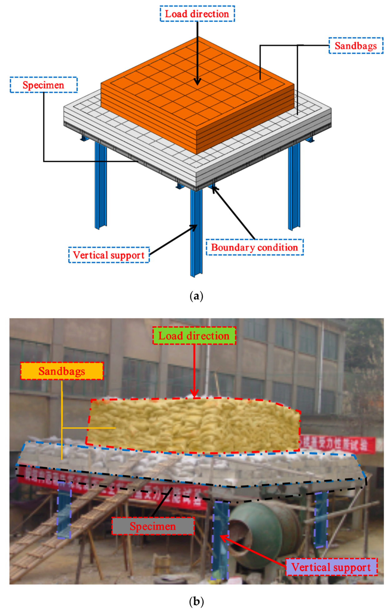 Materials 13 04129 g0a3 Materials 13 04129 g0a3