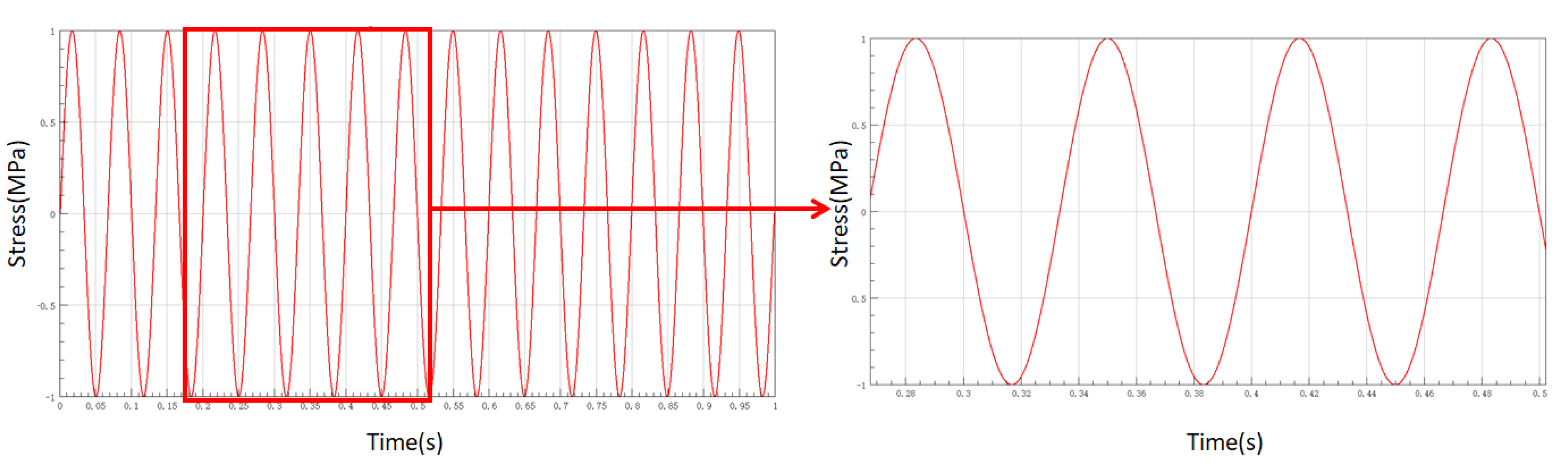 Materials 13 04130 g004 Materials 13 04130 g004