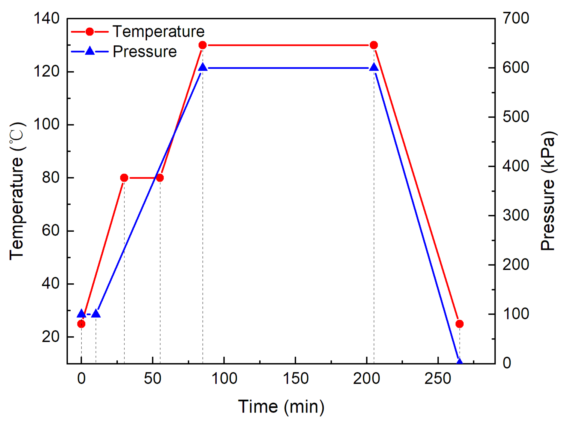 Materials 13 04131 g001 Materials 13 04131 g001