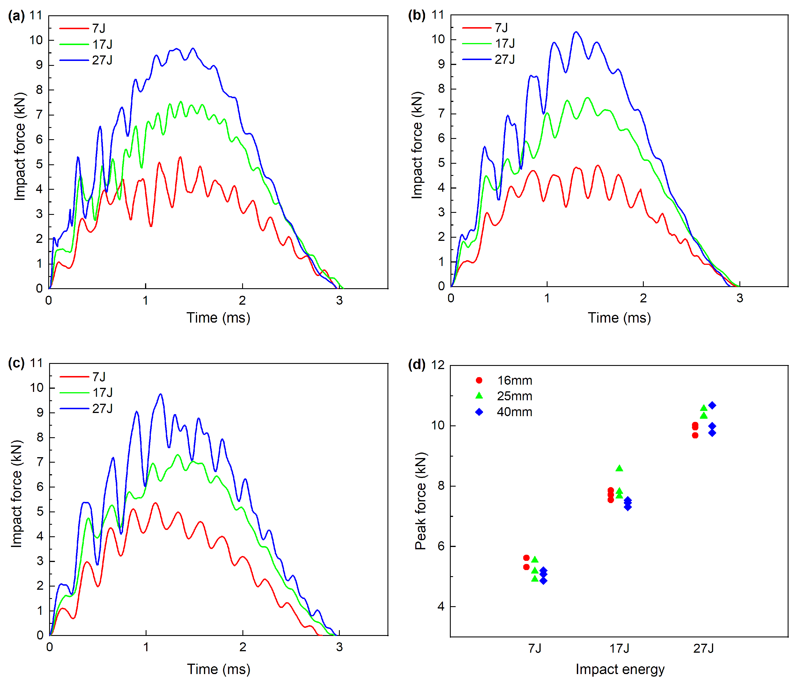 Materials 13 04131 g005 Materials 13 04131 g005
