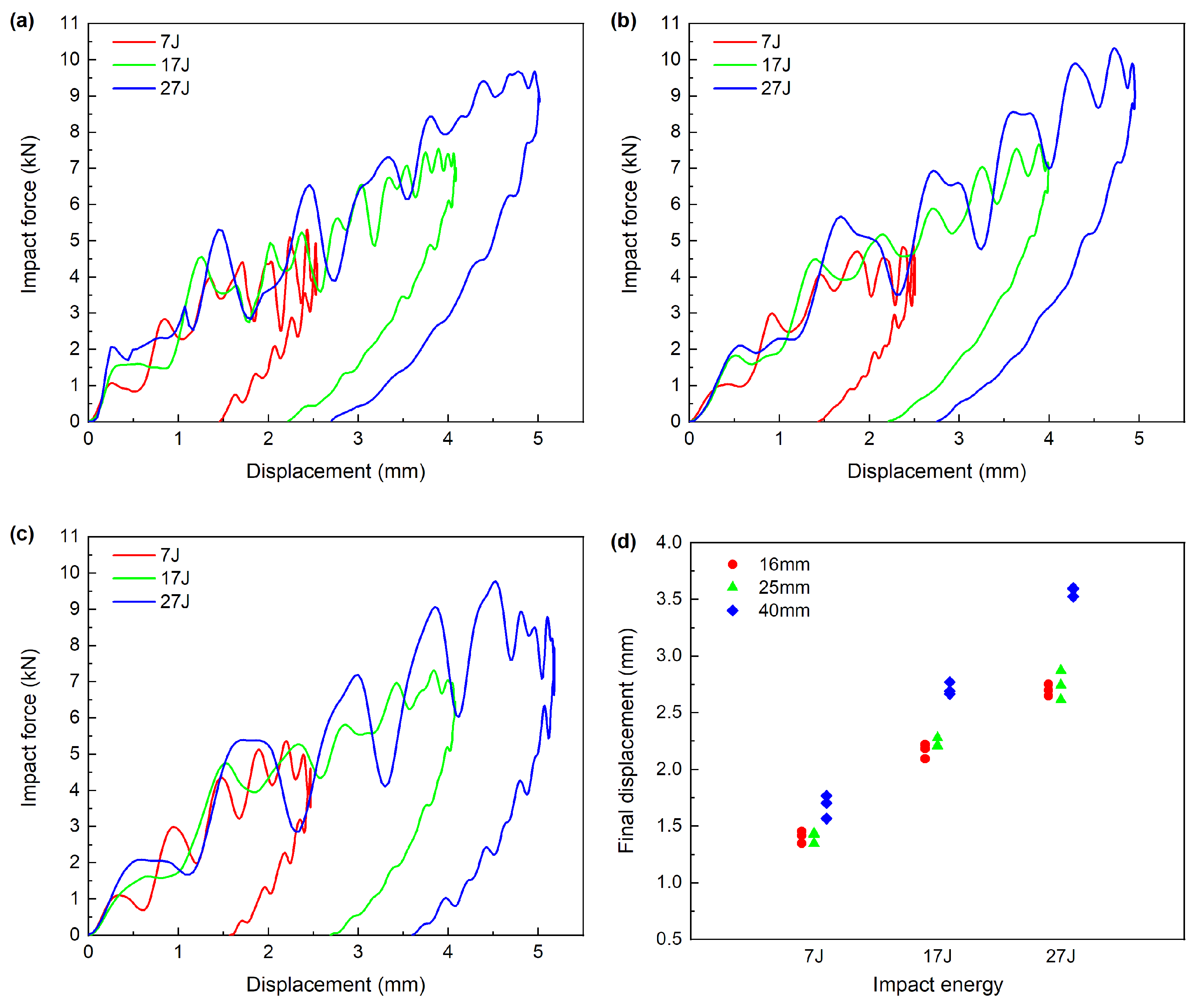 Materials 13 04131 g006 Materials 13 04131 g006
