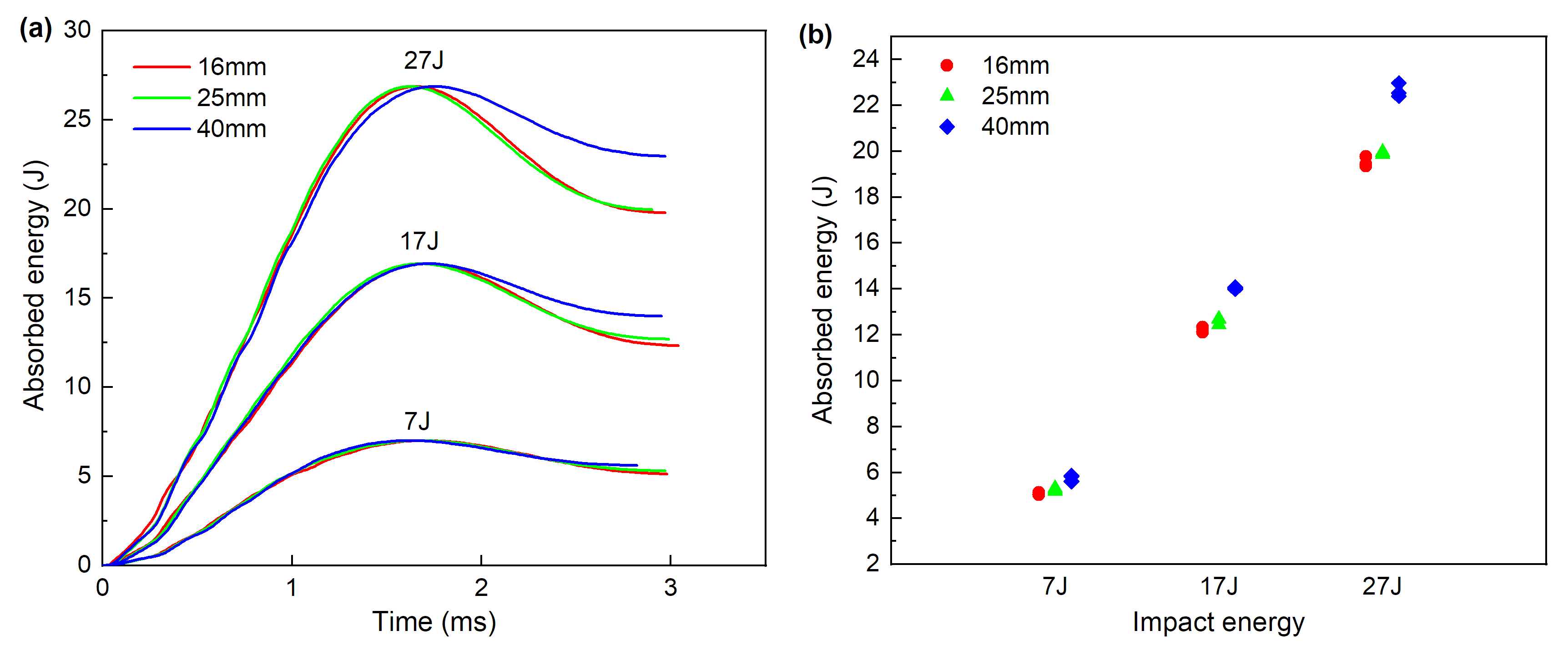Materials 13 04131 g007 Materials 13 04131 g007