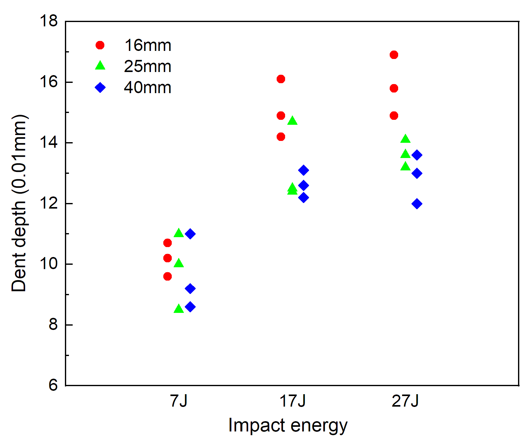Materials 13 04131 g009 Materials 13 04131 g009