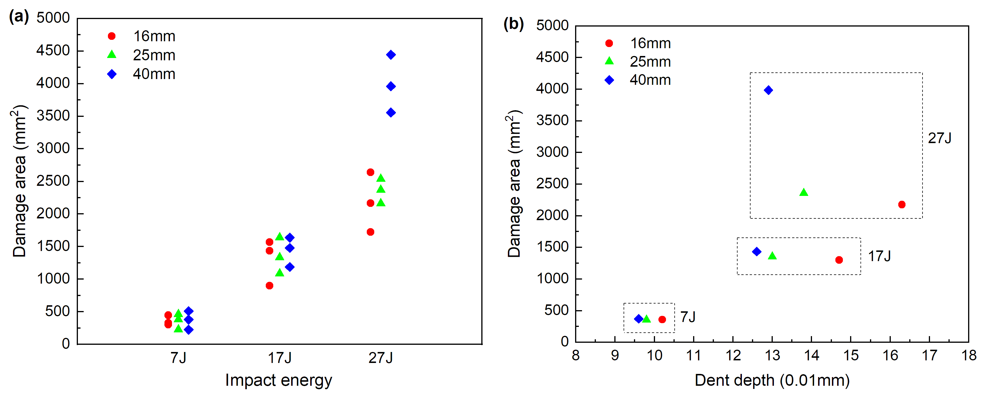 Materials 13 04131 g013 Materials 13 04131 g013
