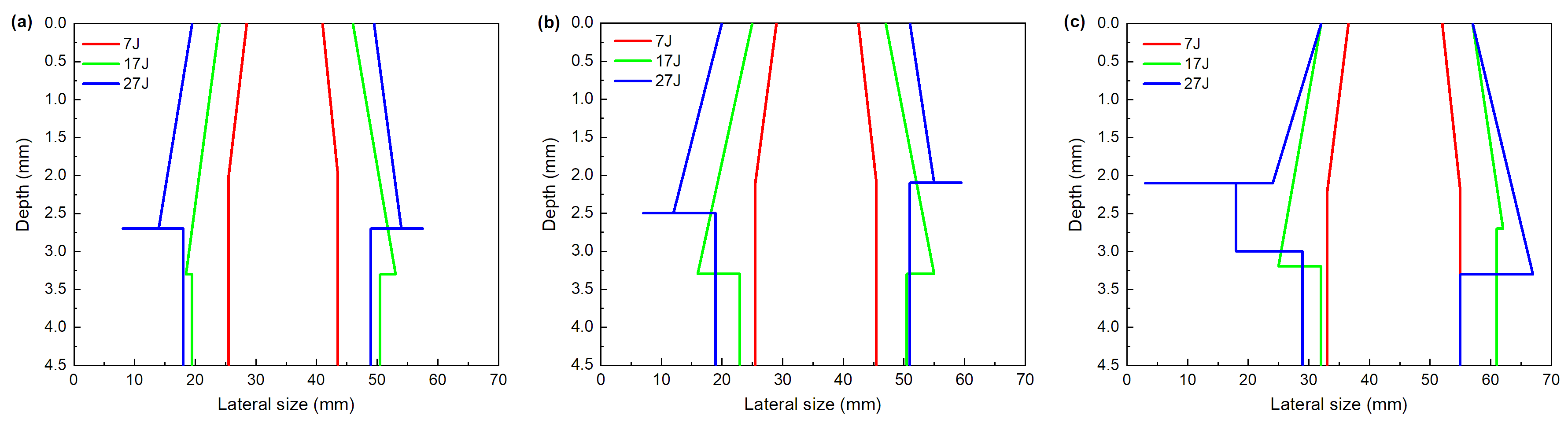Materials 13 04131 g016 Materials 13 04131 g016