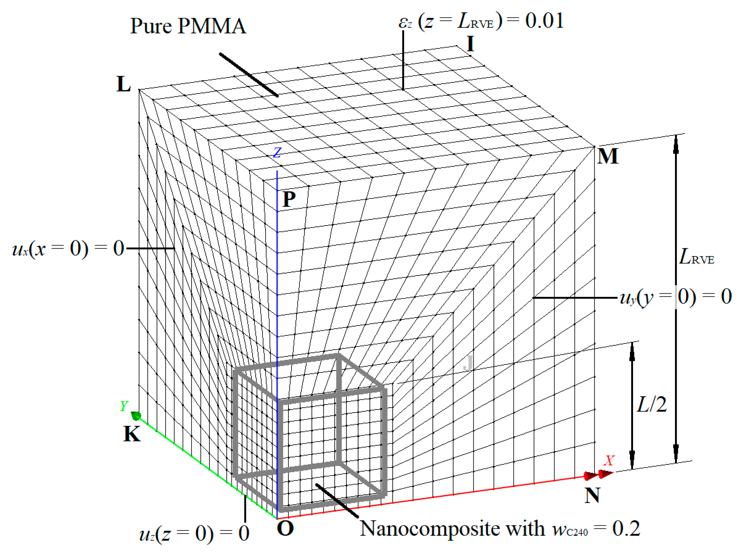 Materials 13 04132 g004 Materials 13 04132 g004