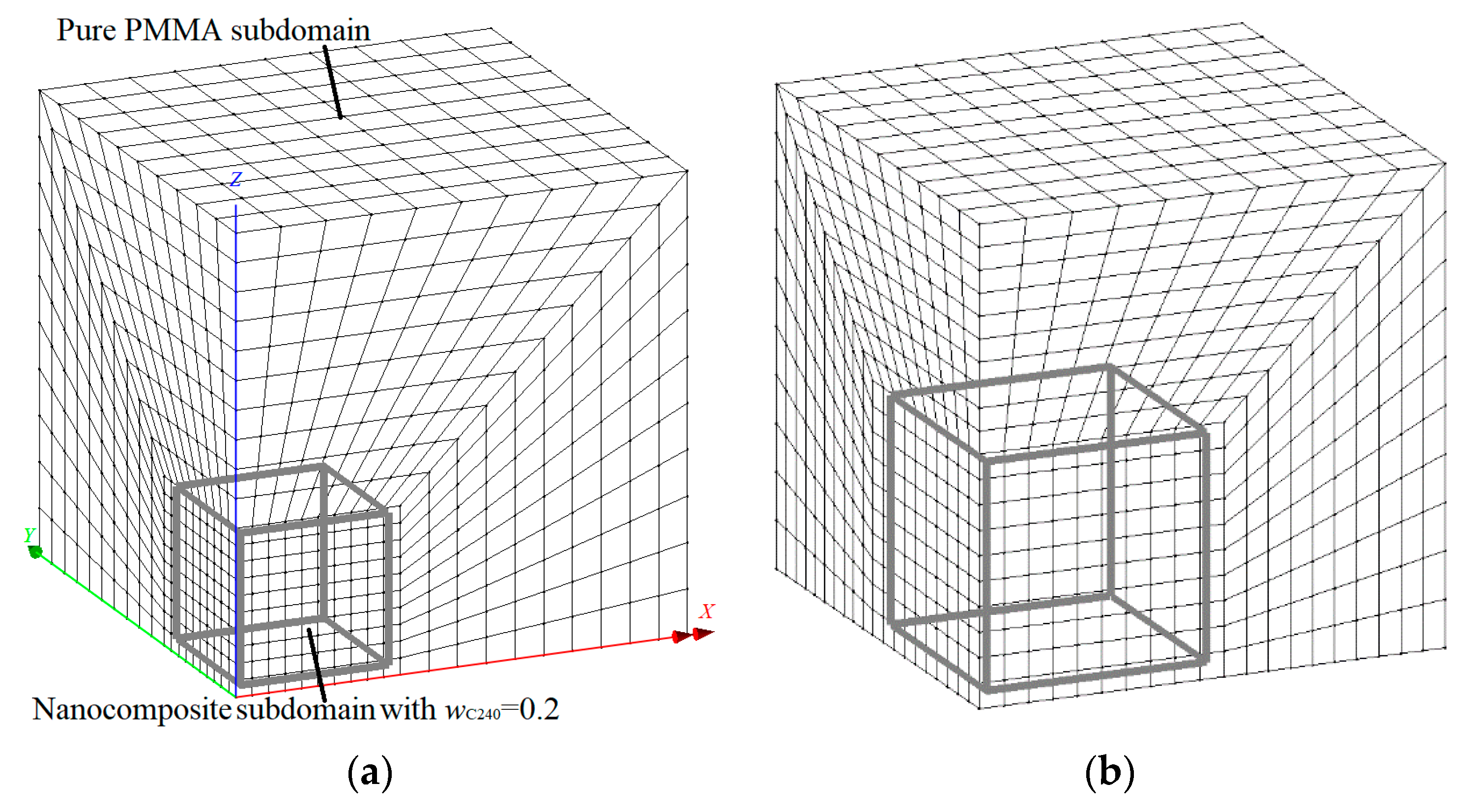 Materials 13 04132 g005a Materials 13 04132 g005a