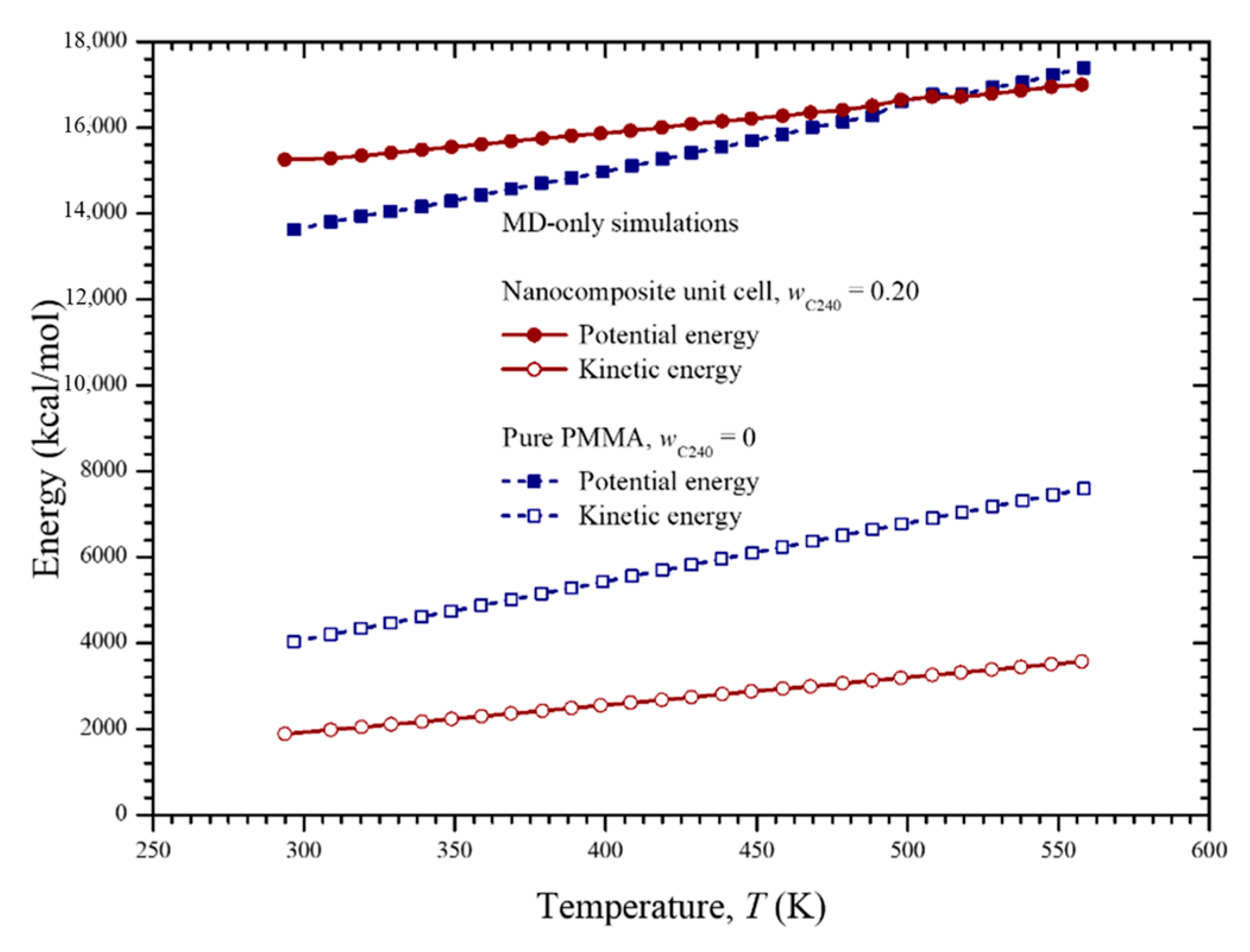 Materials 13 04132 g007 Materials 13 04132 g007