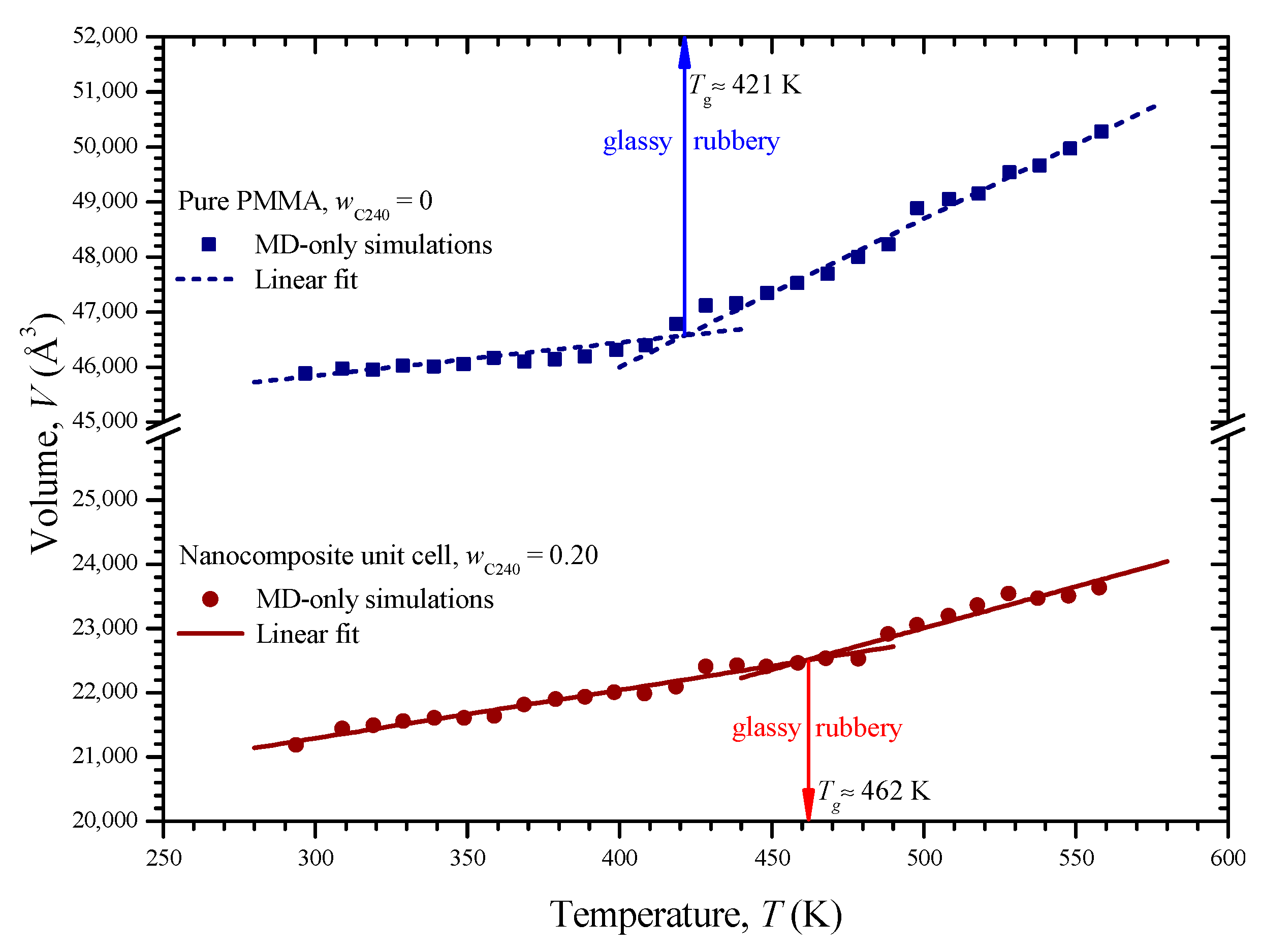 Materials 13 04132 g008 Materials 13 04132 g008