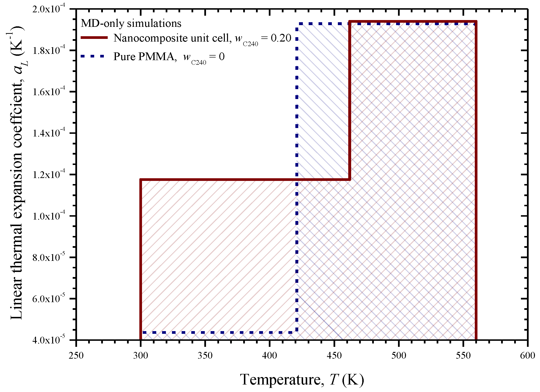 Materials 13 04132 g009 Materials 13 04132 g009