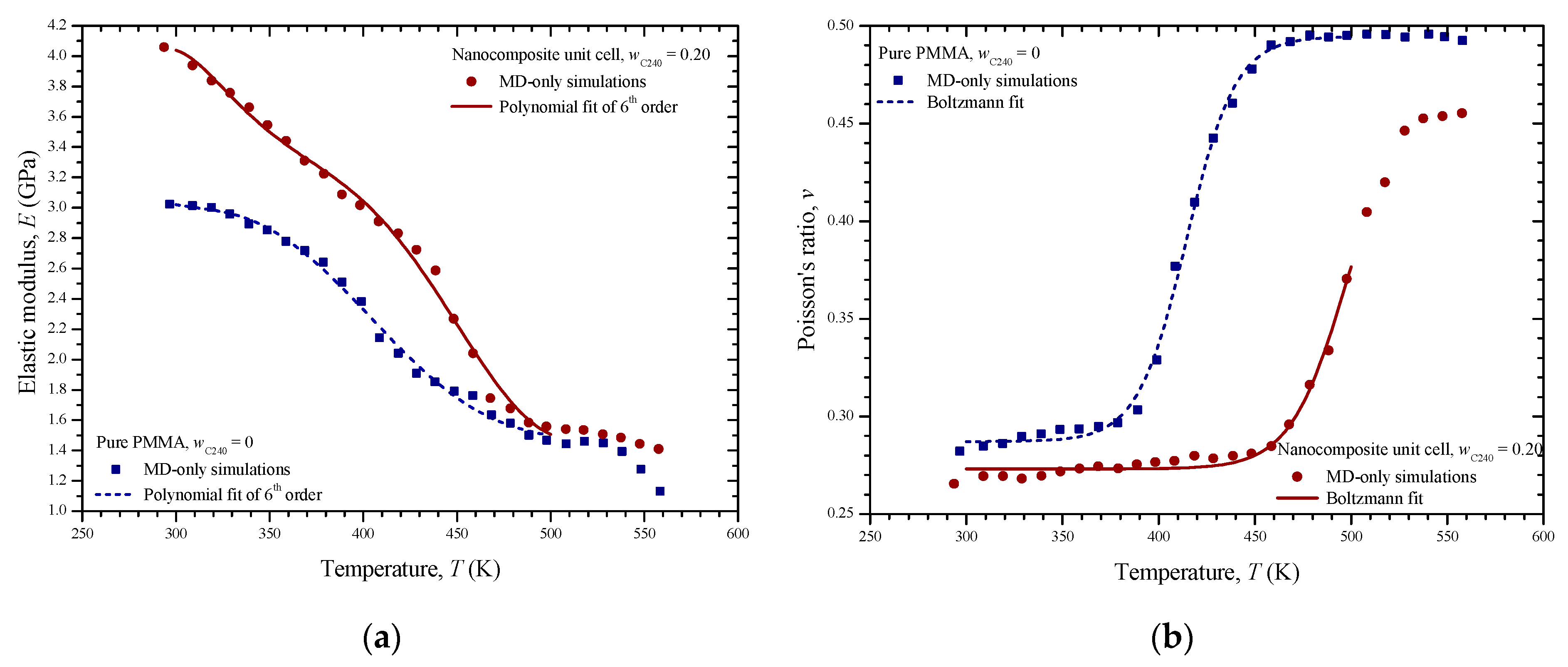 Materials 13 04132 g011 Materials 13 04132 g011