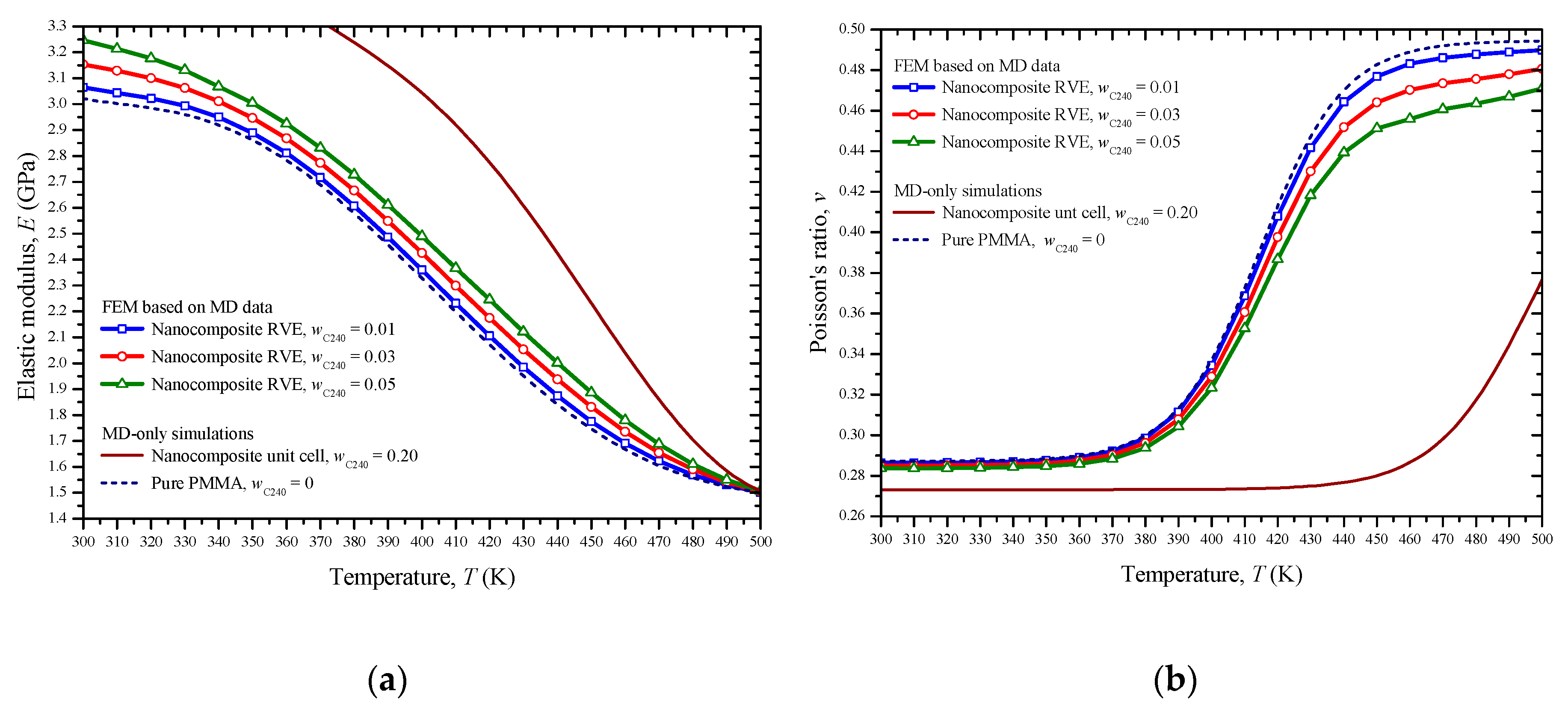 Materials 13 04132 g012 Materials 13 04132 g012