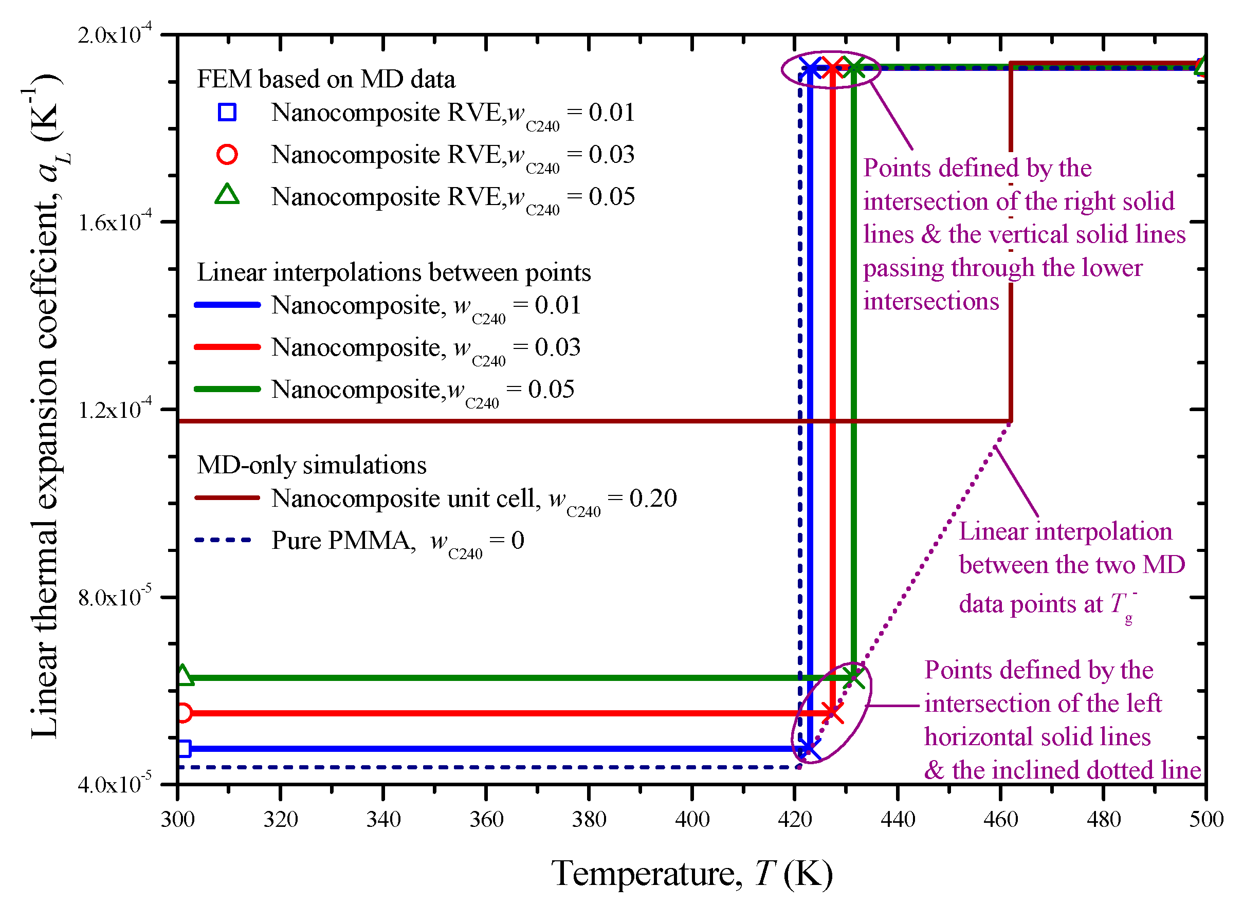 Materials 13 04132 g014 Materials 13 04132 g014