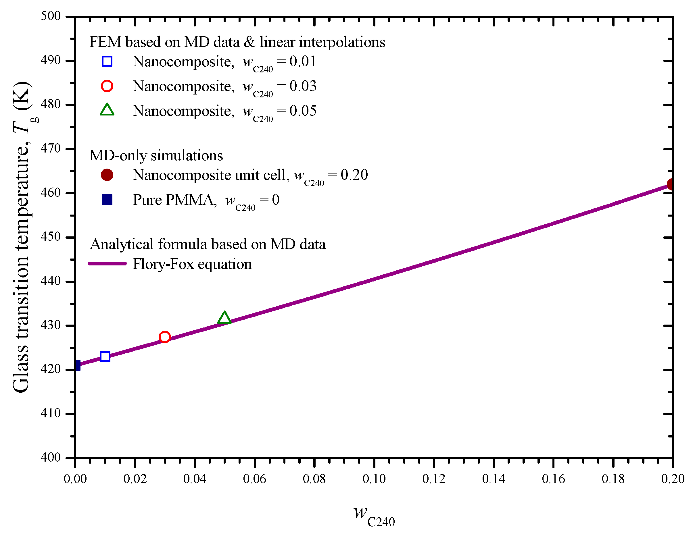 Materials 13 04132 g015 Materials 13 04132 g015