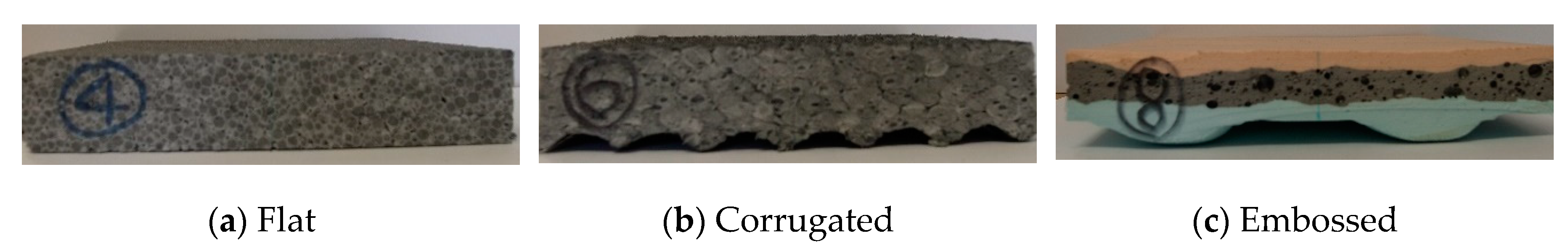 Materials 13 04133 g001