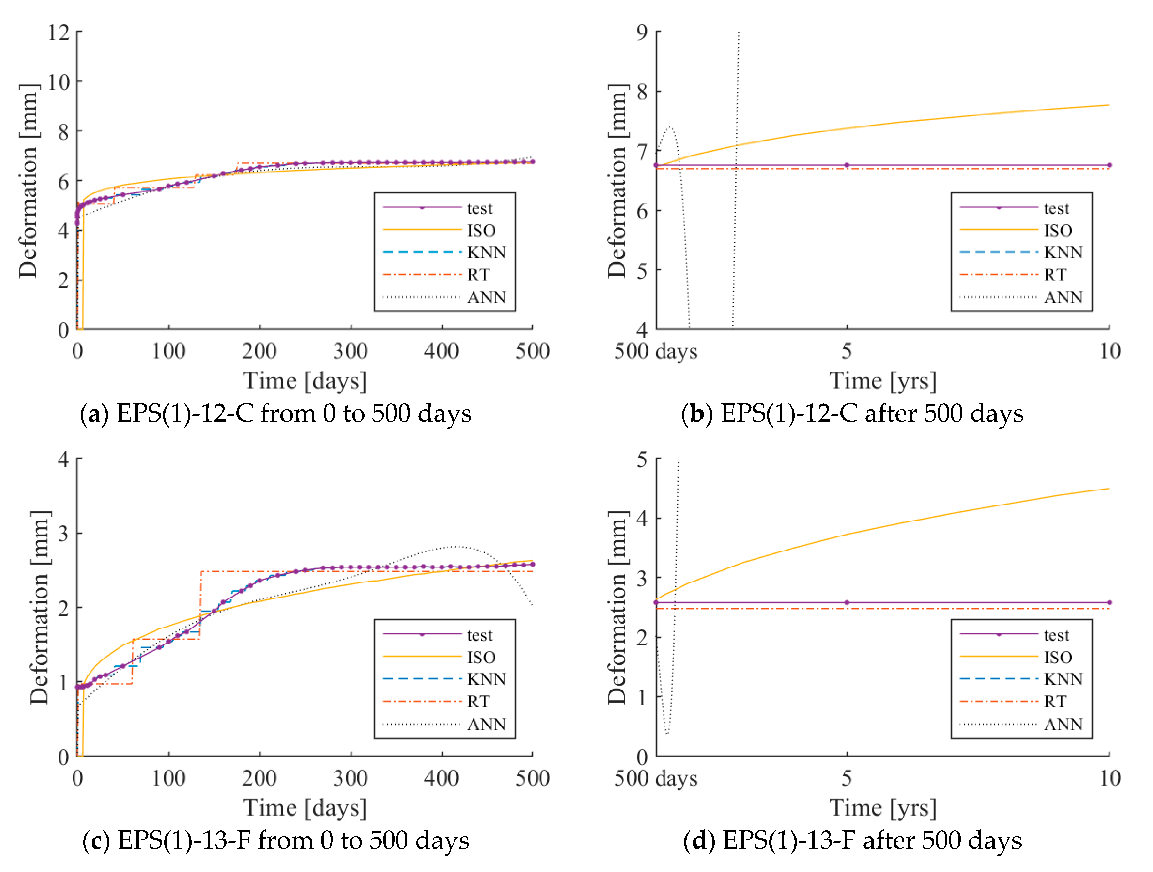 Materials 13 04133 g006a