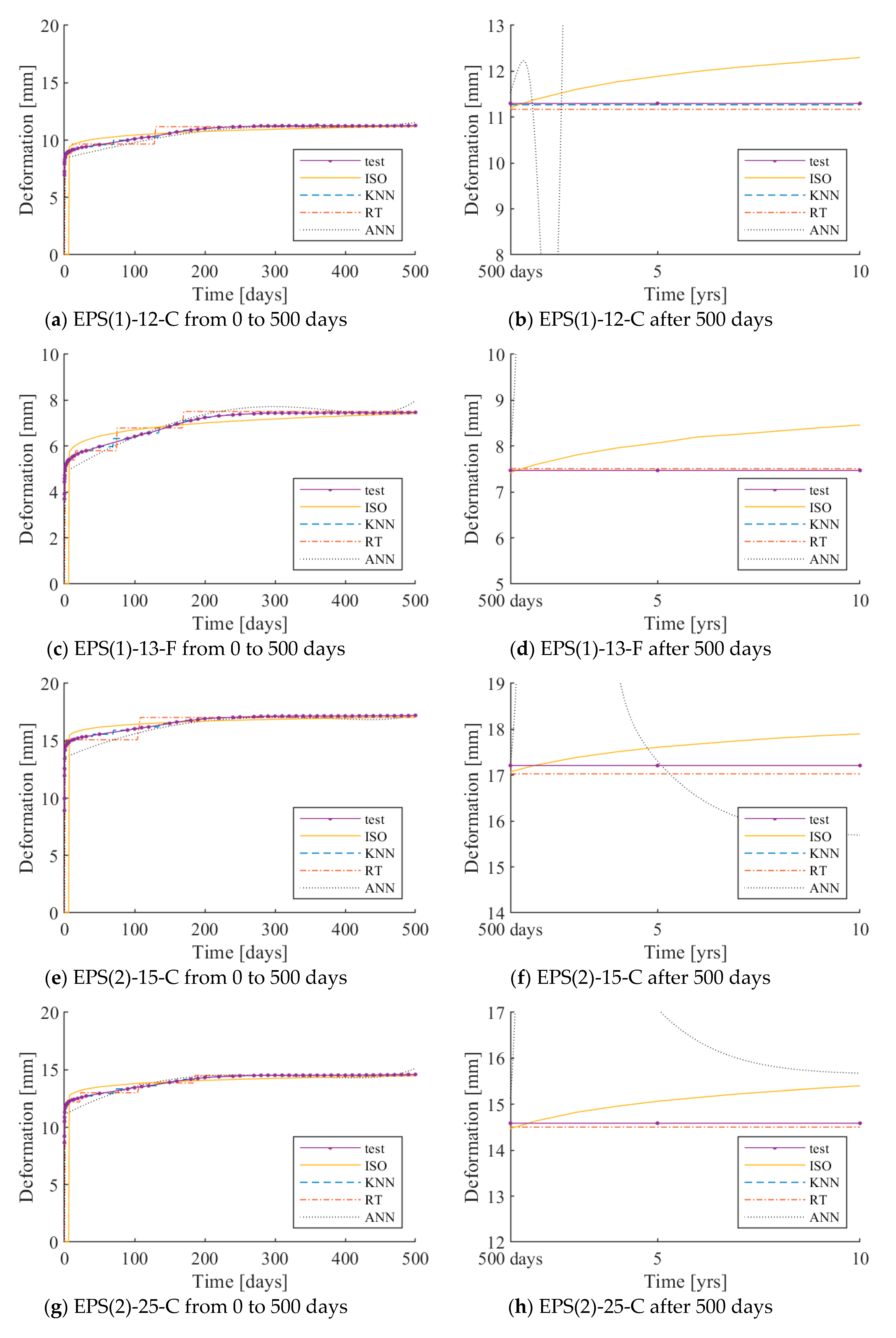 Materials 13 04133 g007a