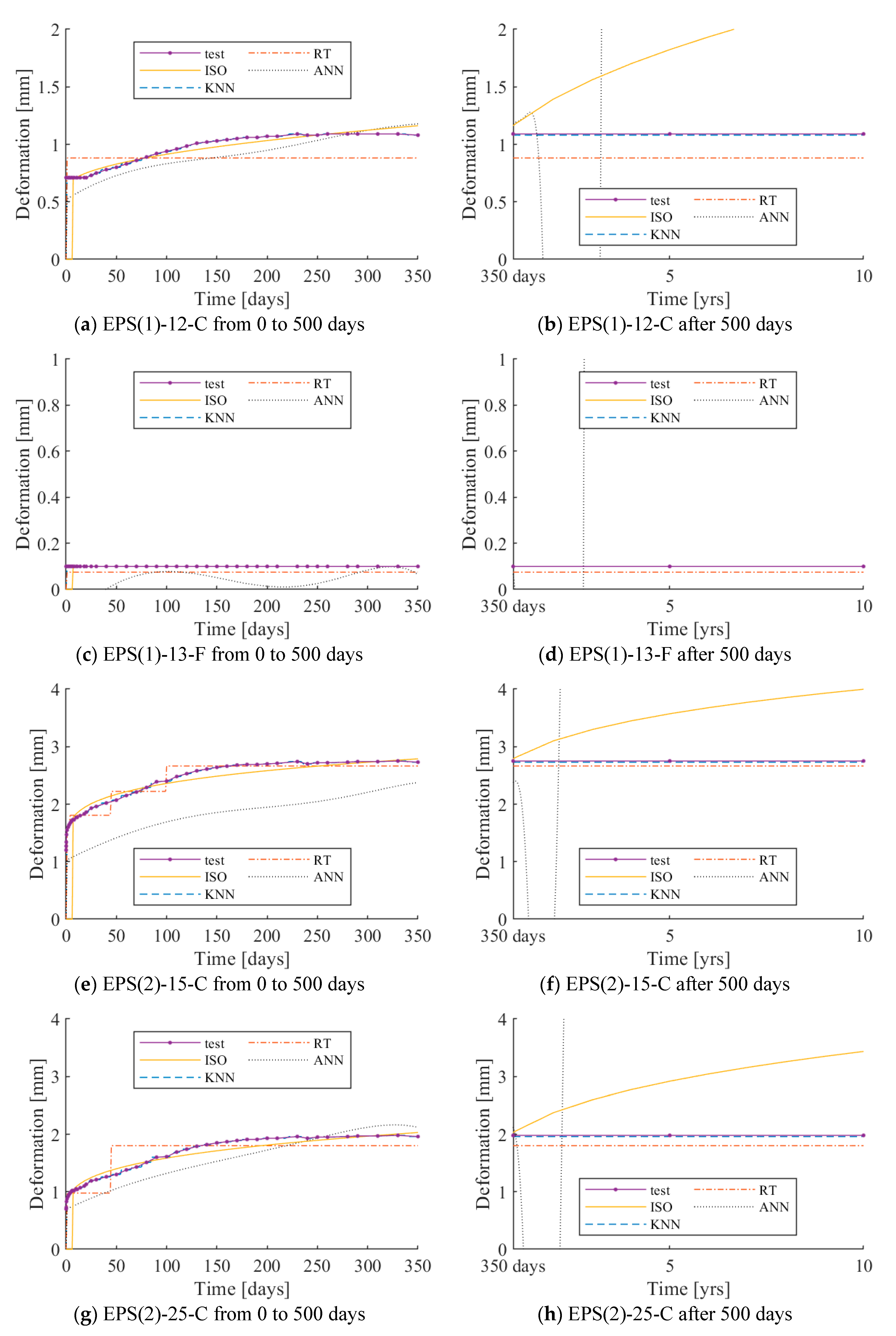 Materials 13 04133 g0a2a
