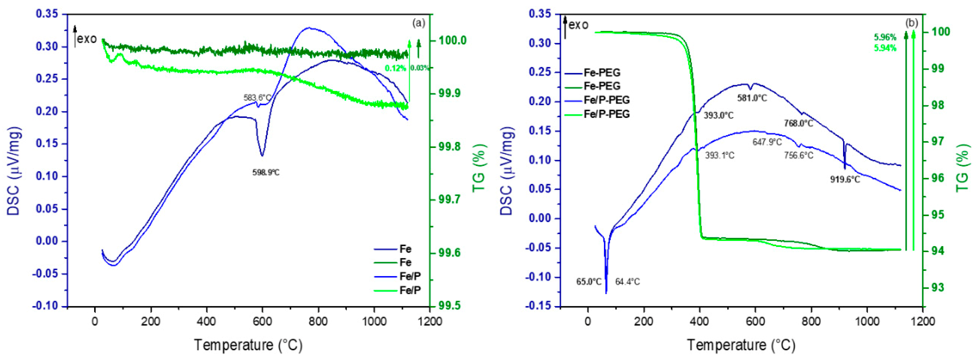 Materials 13 04134 g002 Materials 13 04134 g002
