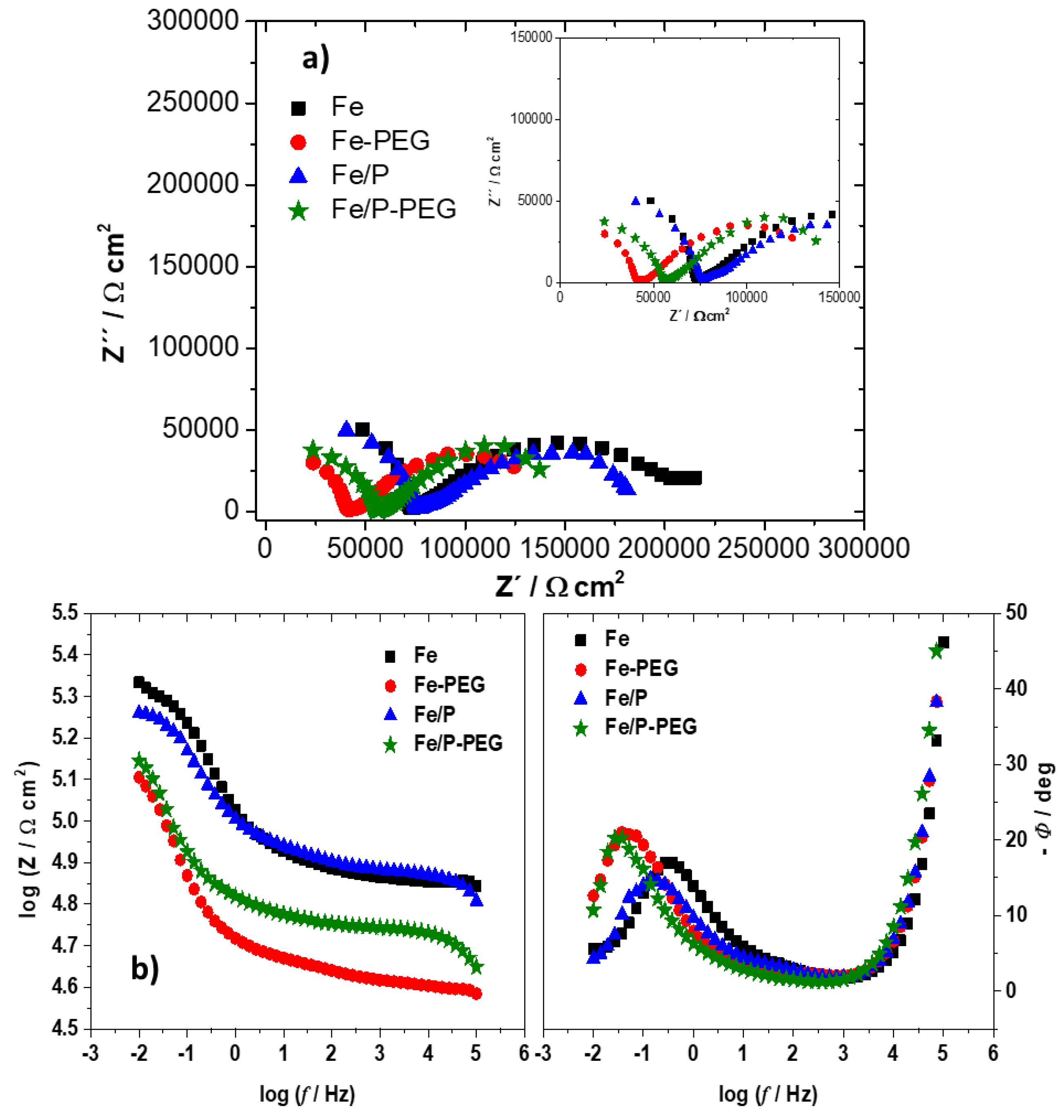 Materials 13 04134 g005 Materials 13 04134 g005