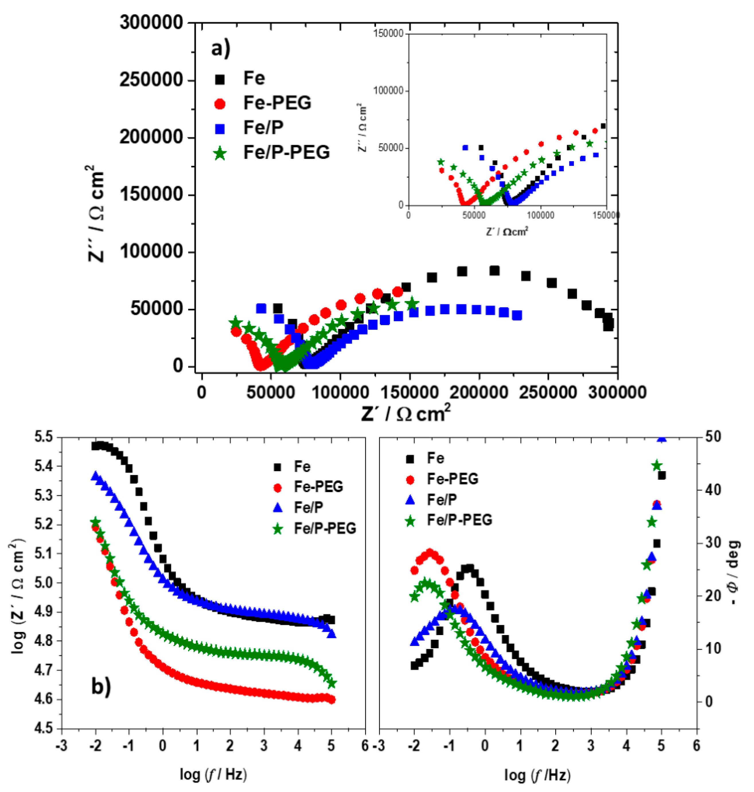 Materials 13 04134 g007 Materials 13 04134 g007