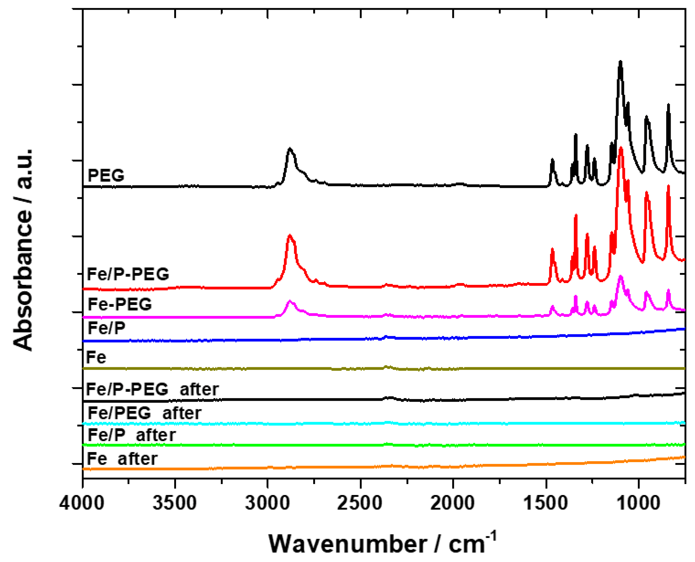 Materials 13 04134 g008 Materials 13 04134 g008