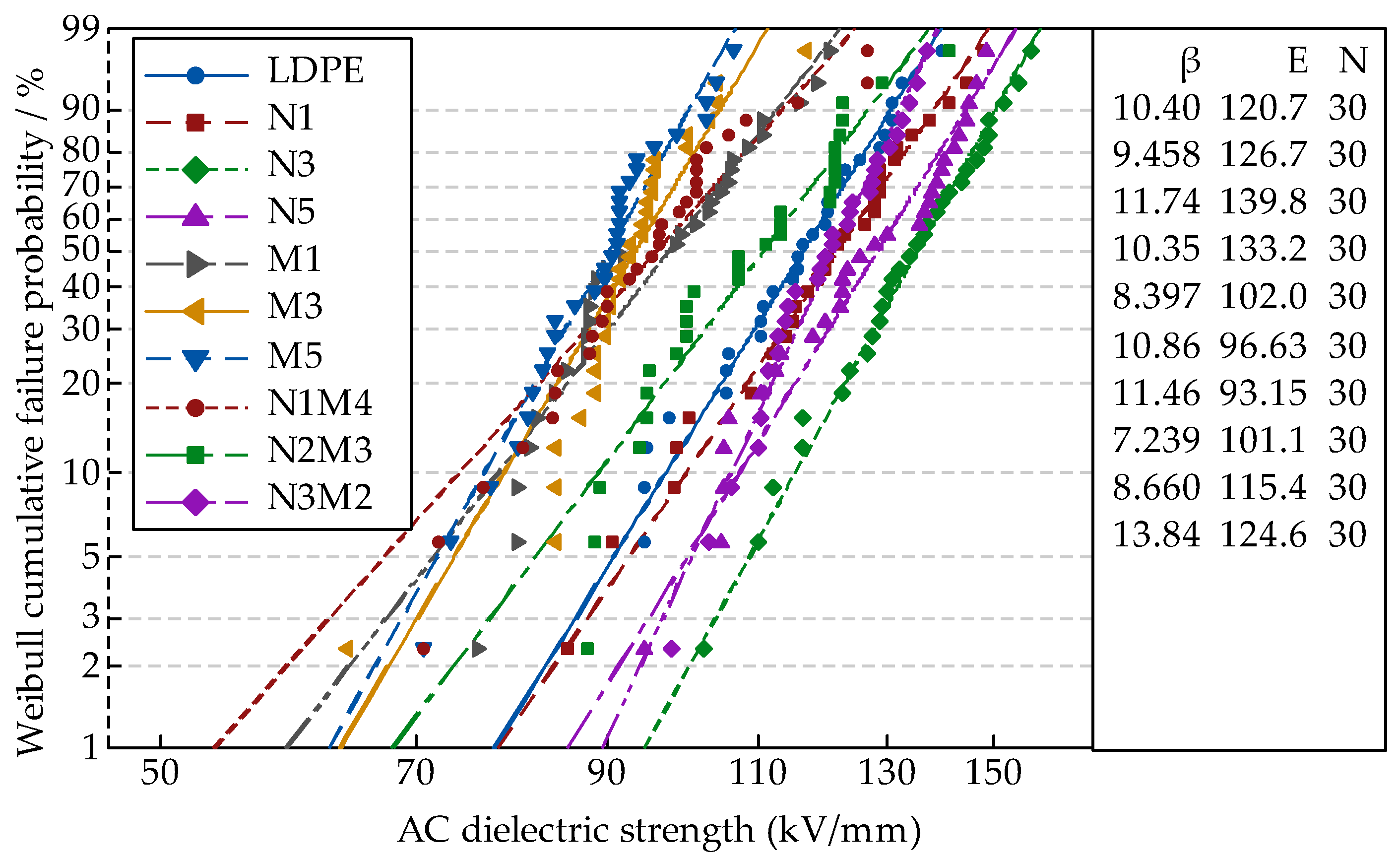 Materials 13 04136 g003 550