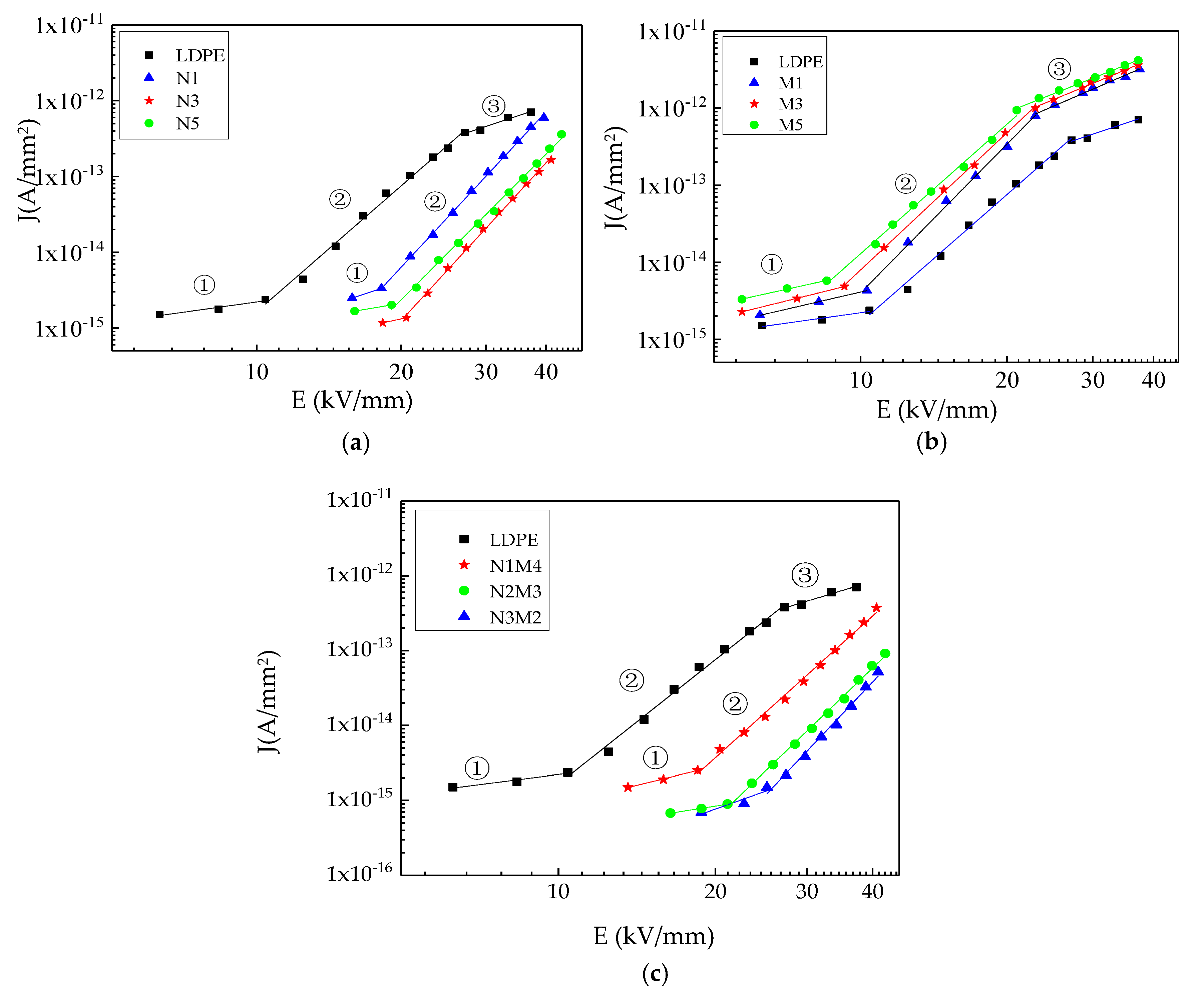 Materials 13 04136 g005 550