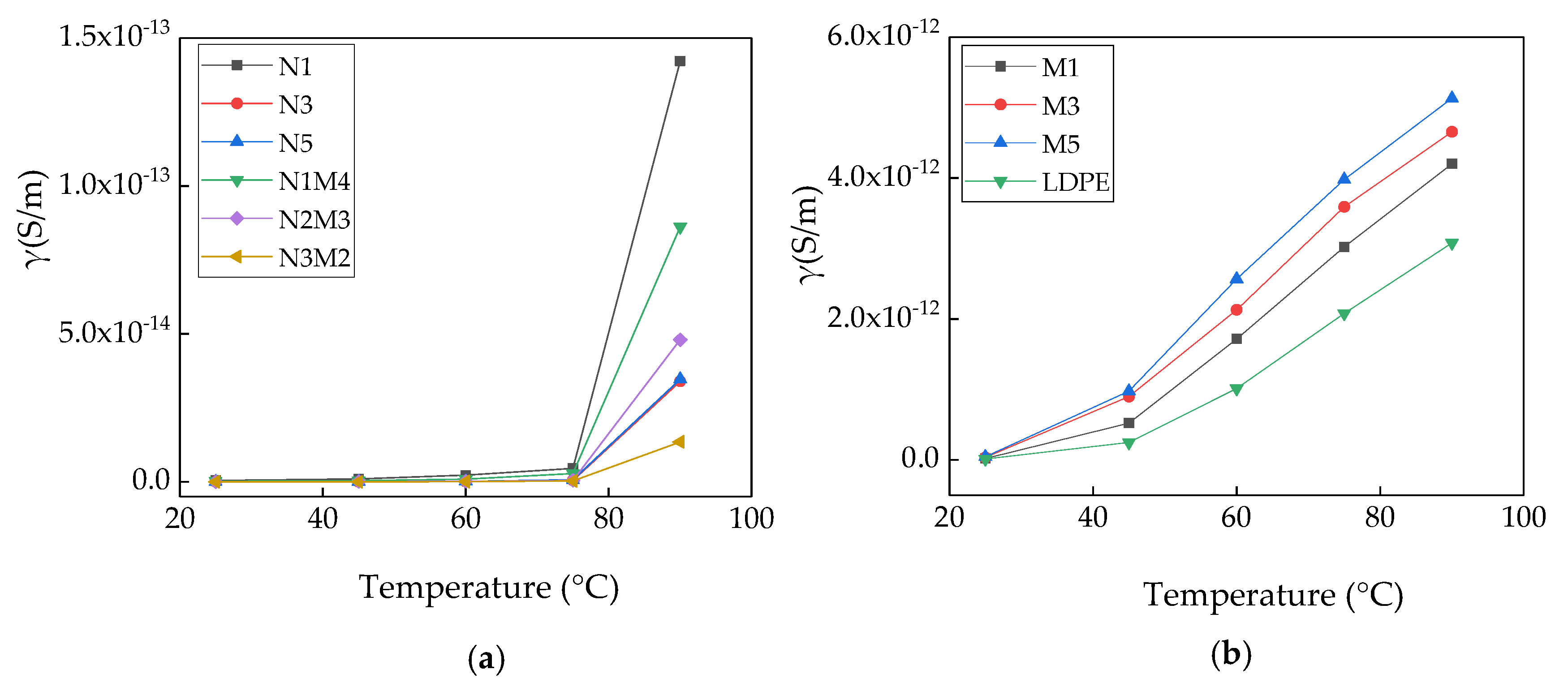 Materials 13 04136 g006 550