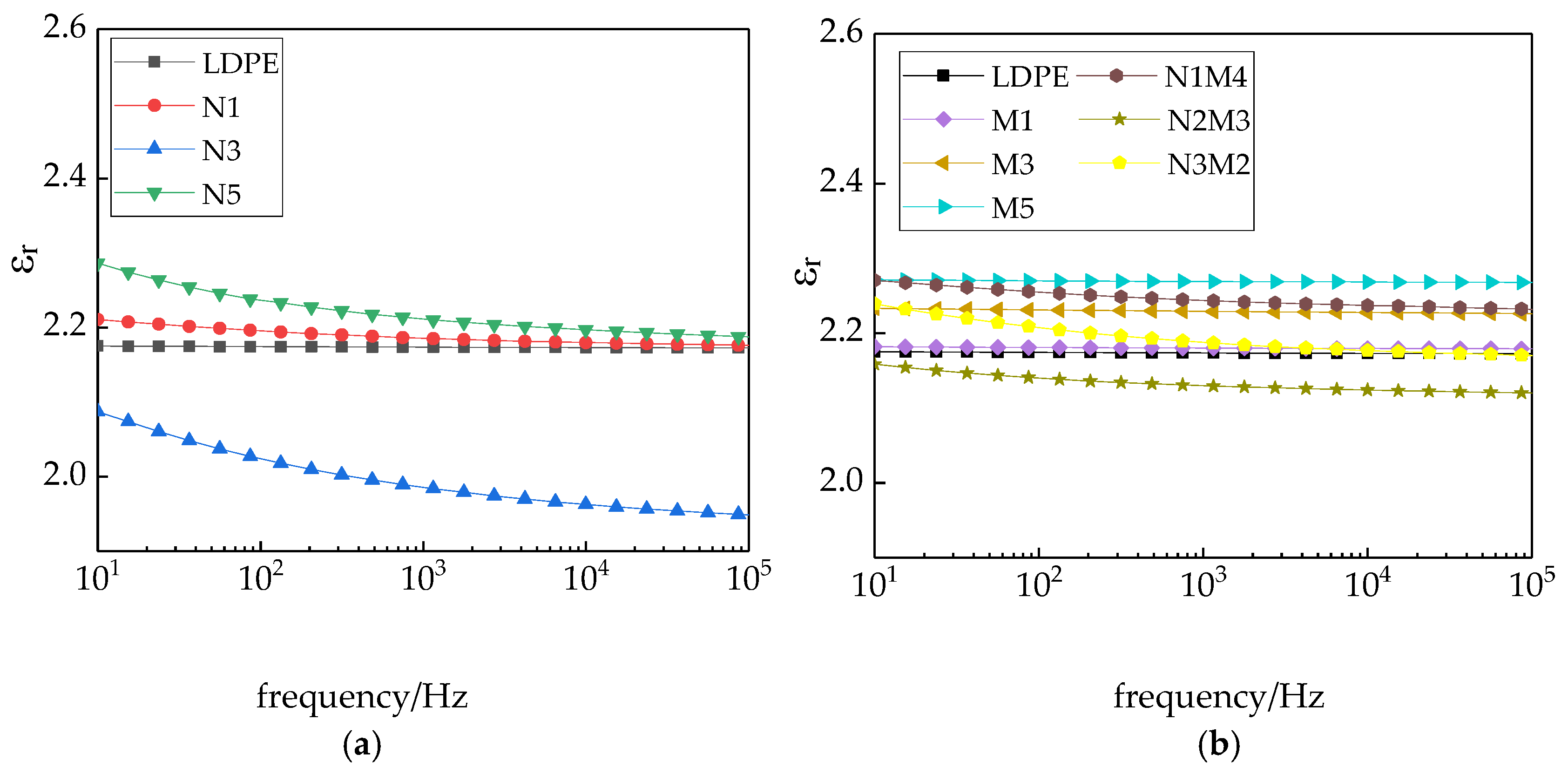 Materials 13 04136 g008 550