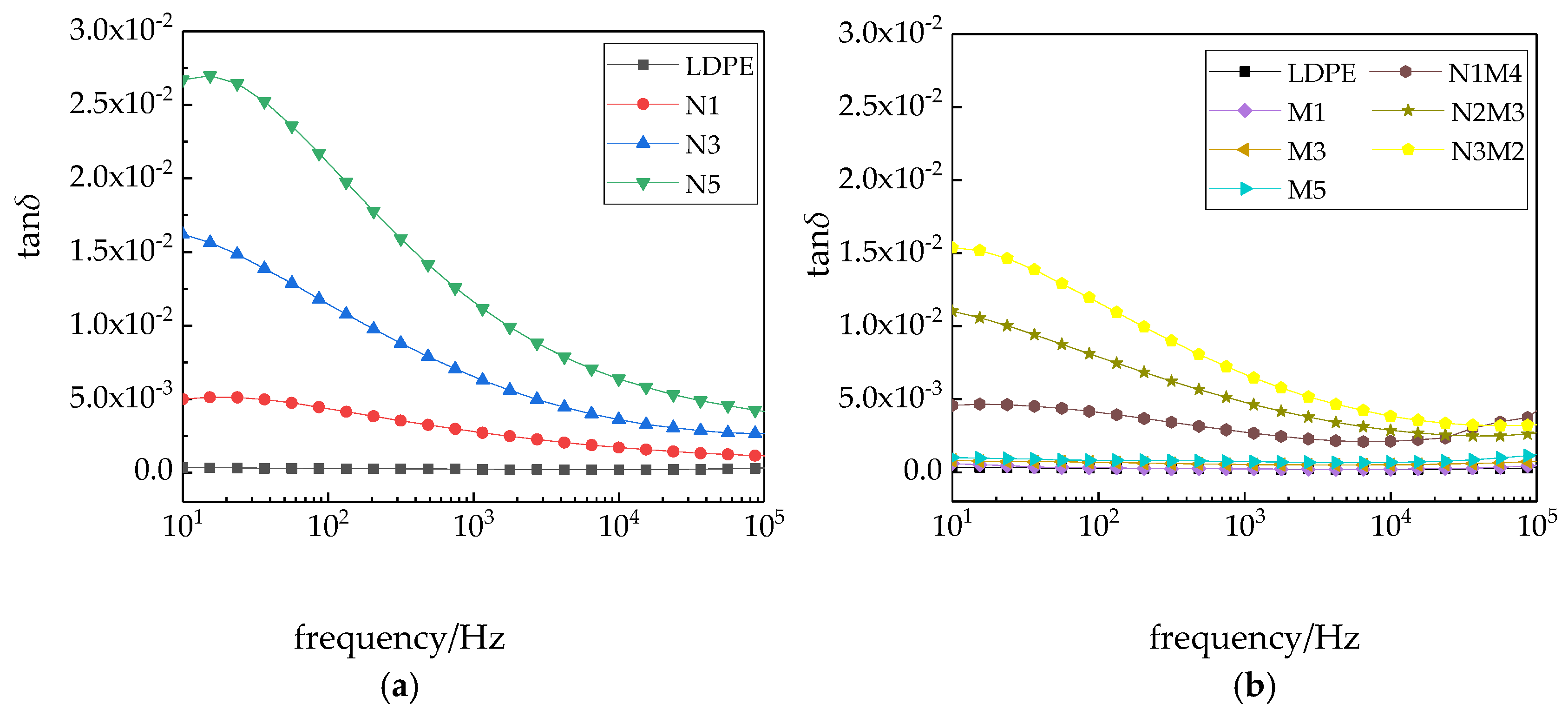 Materials 13 04136 g009 550