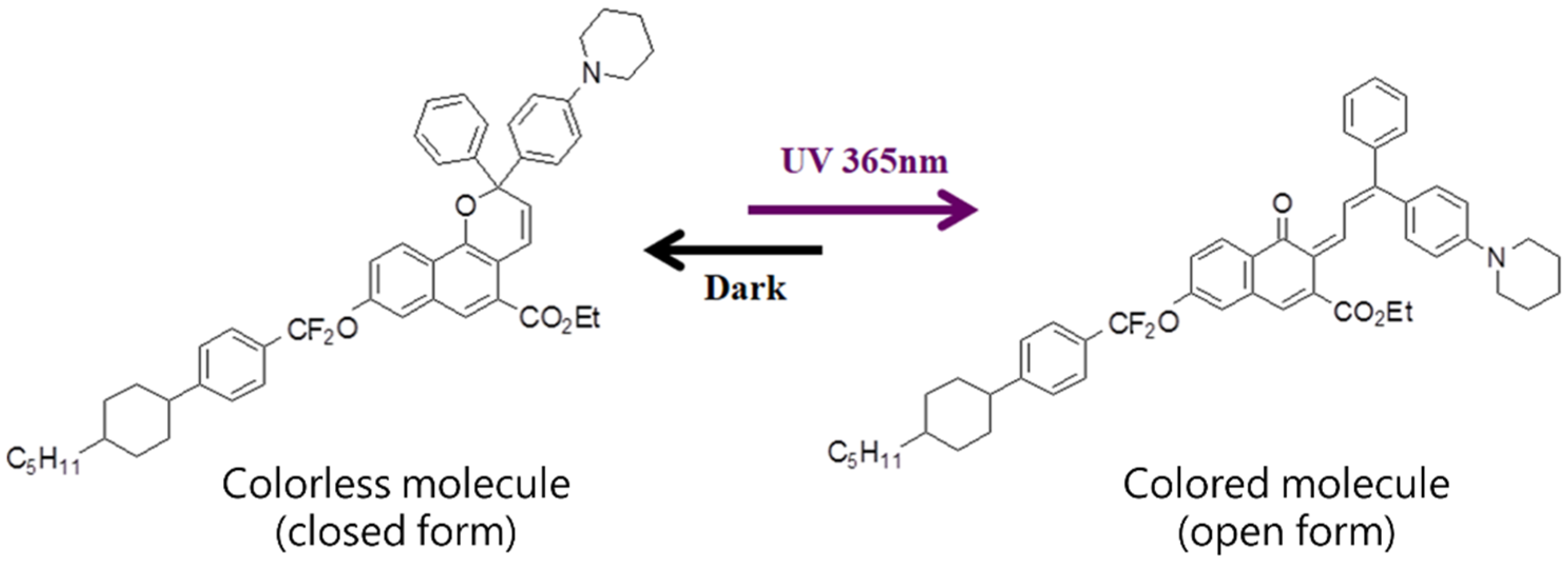 Materials 13 04137 g002