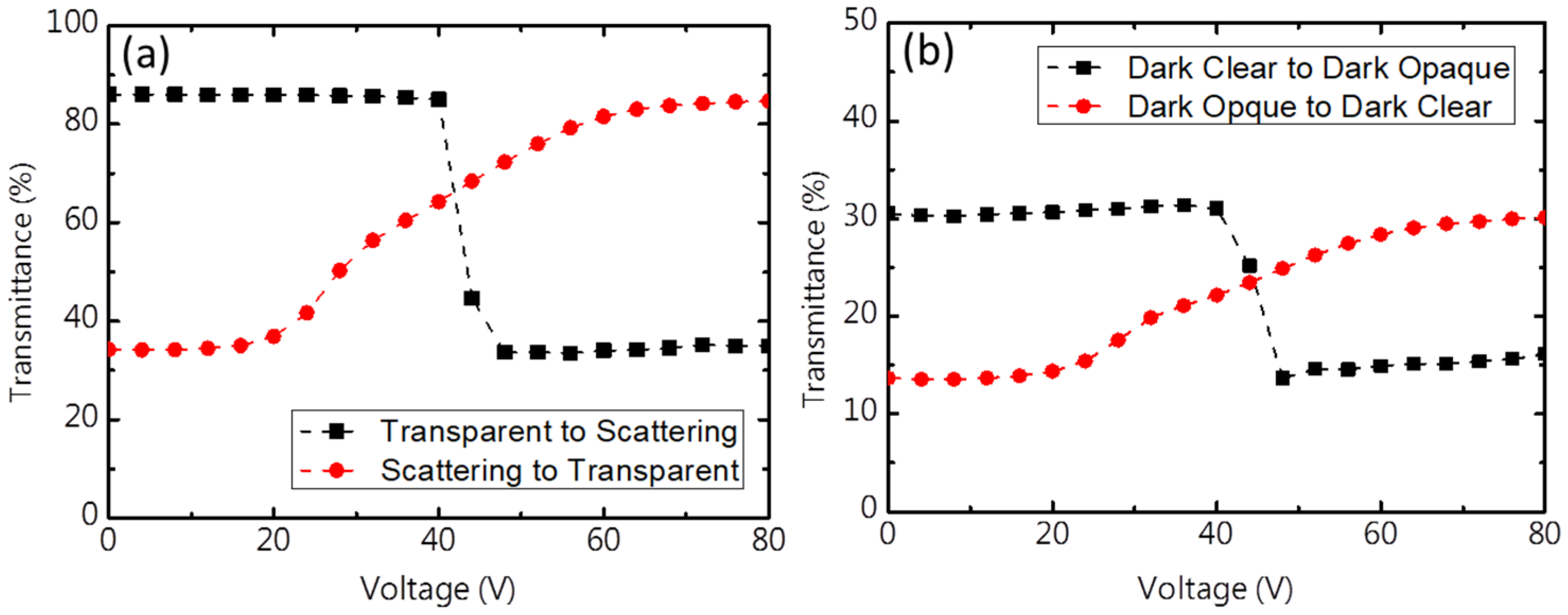 Materials 13 04137 g006