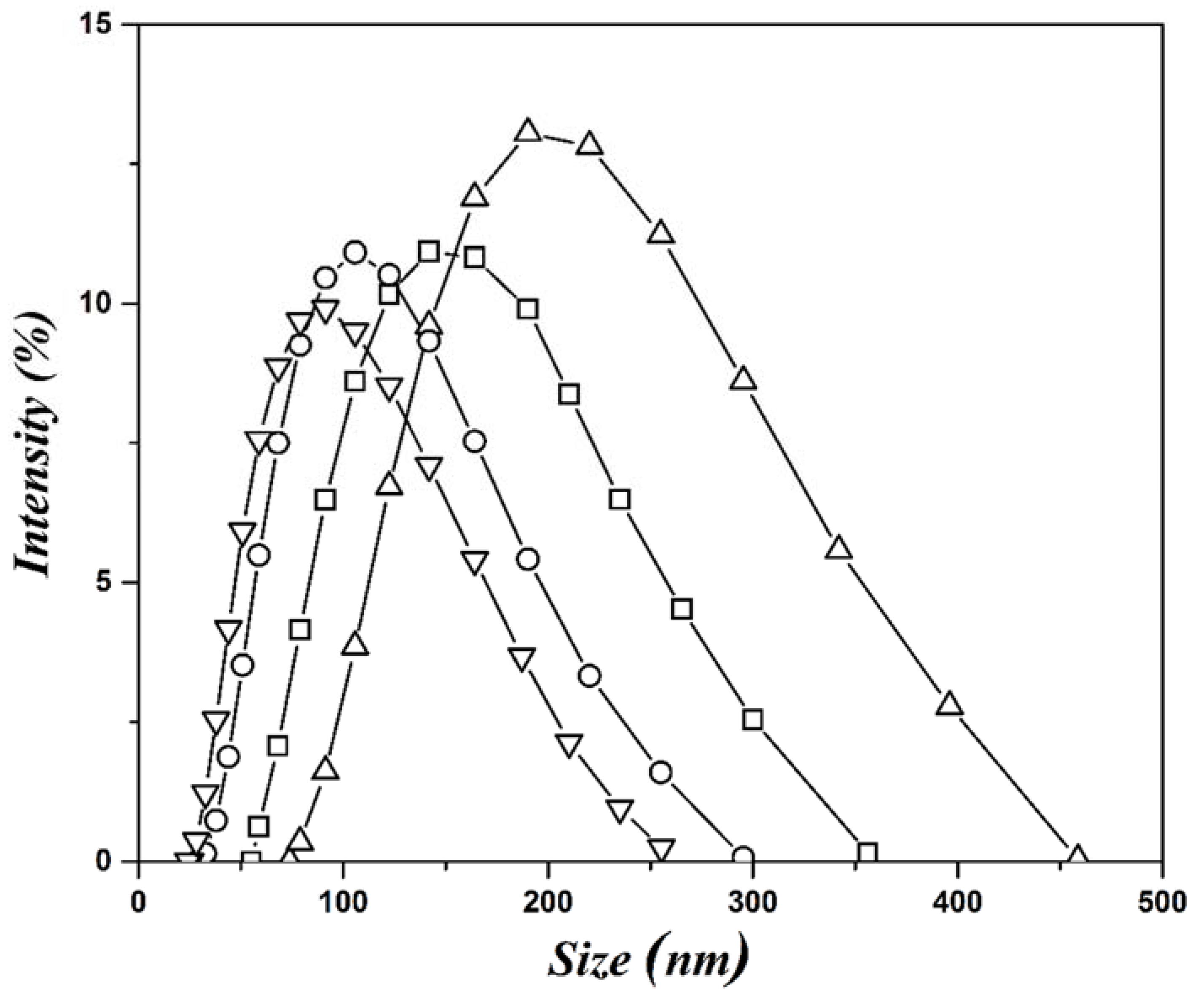 Materials 13 04138 g001 Materials 13 04138 g001