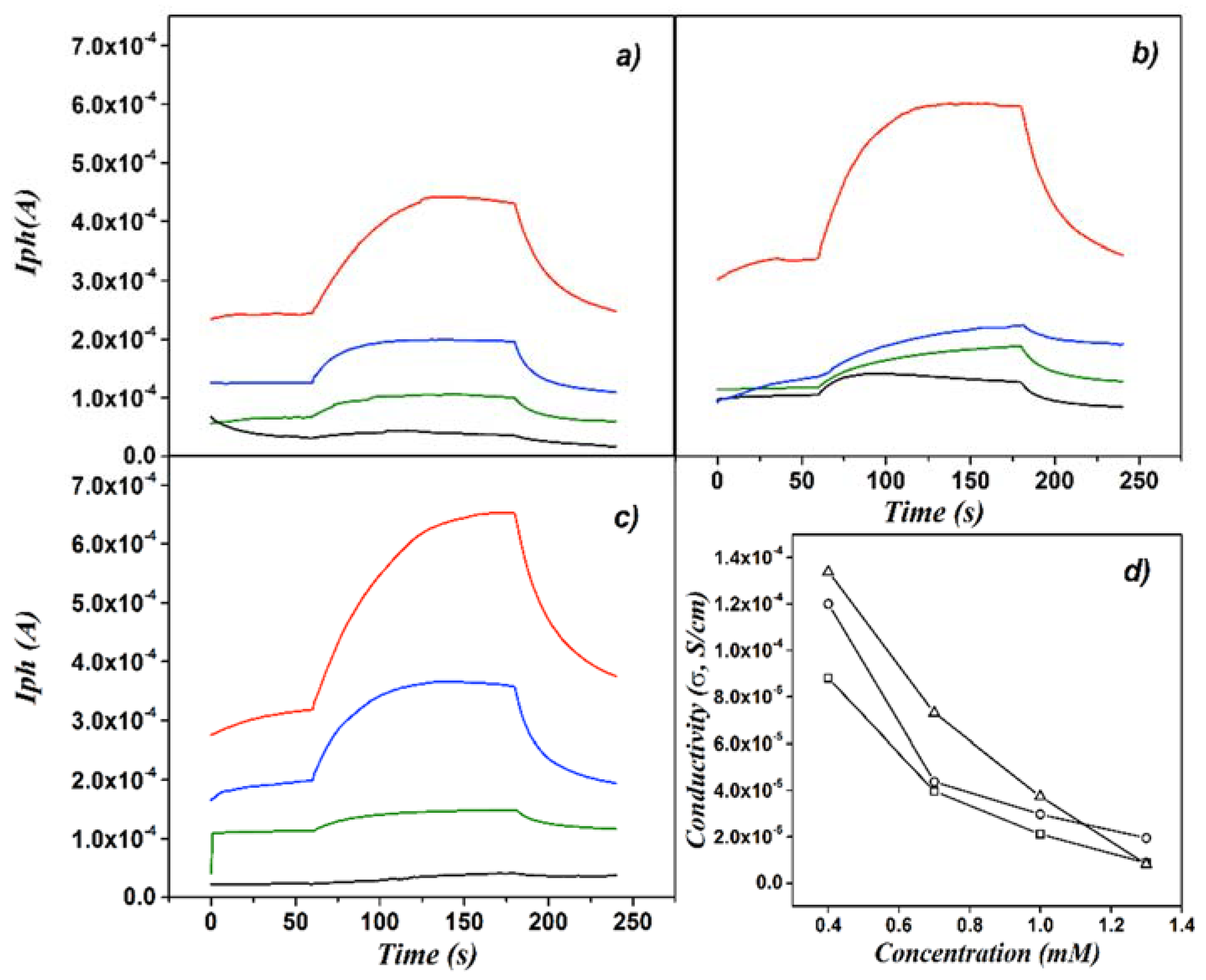 Materials 13 04138 g010 Materials 13 04138 g010